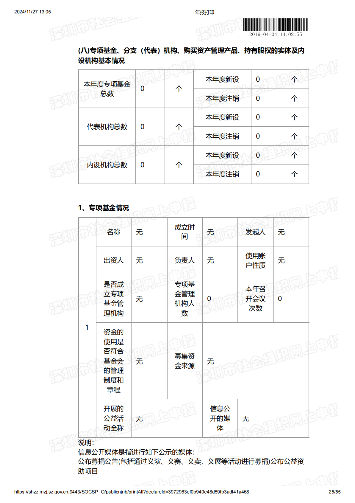 2018年度工作报告