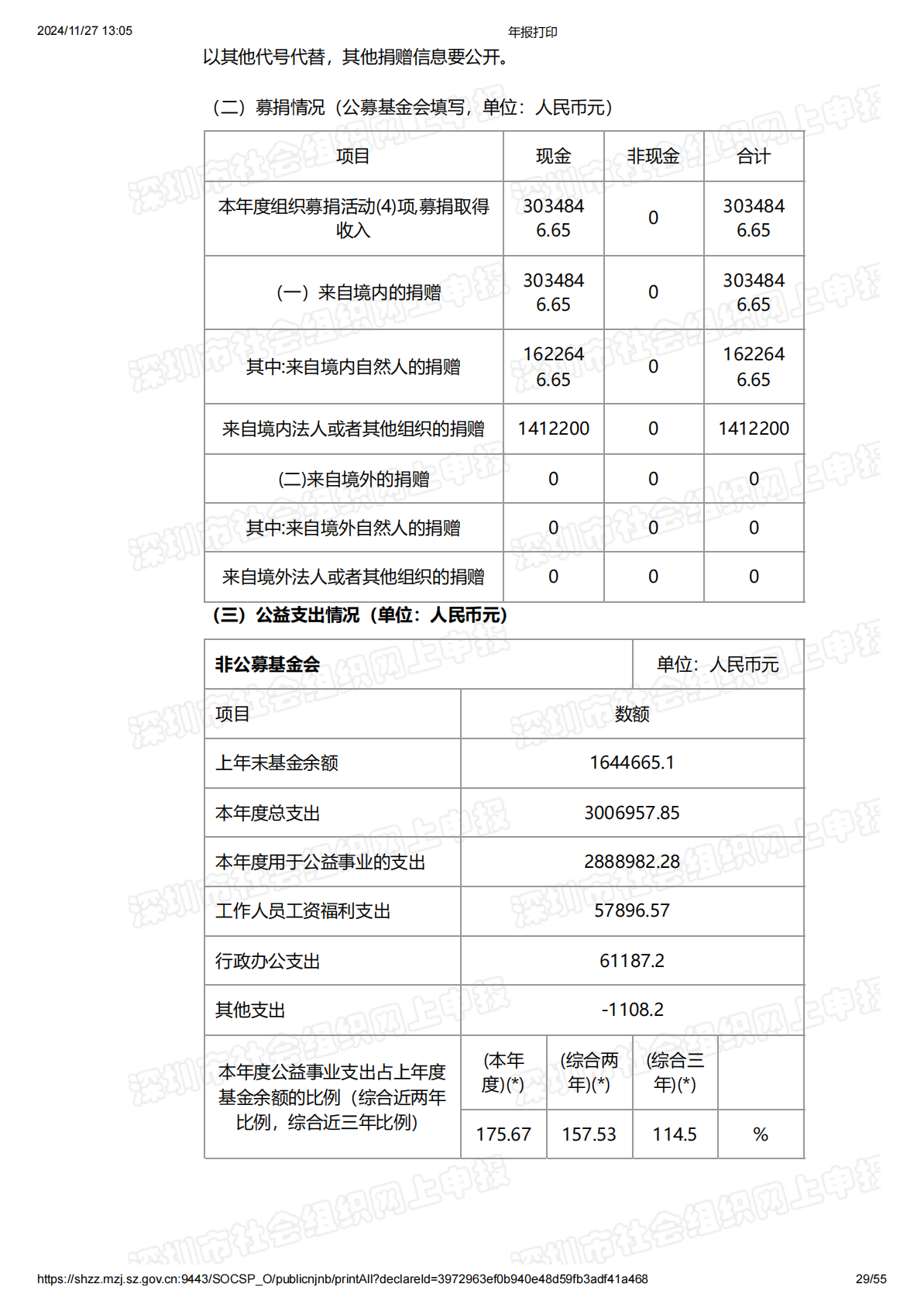 2018年度工作报告