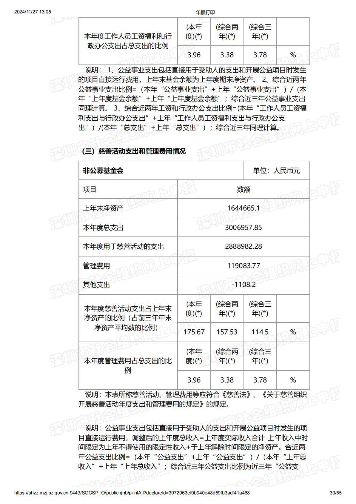 2018年度工作报告