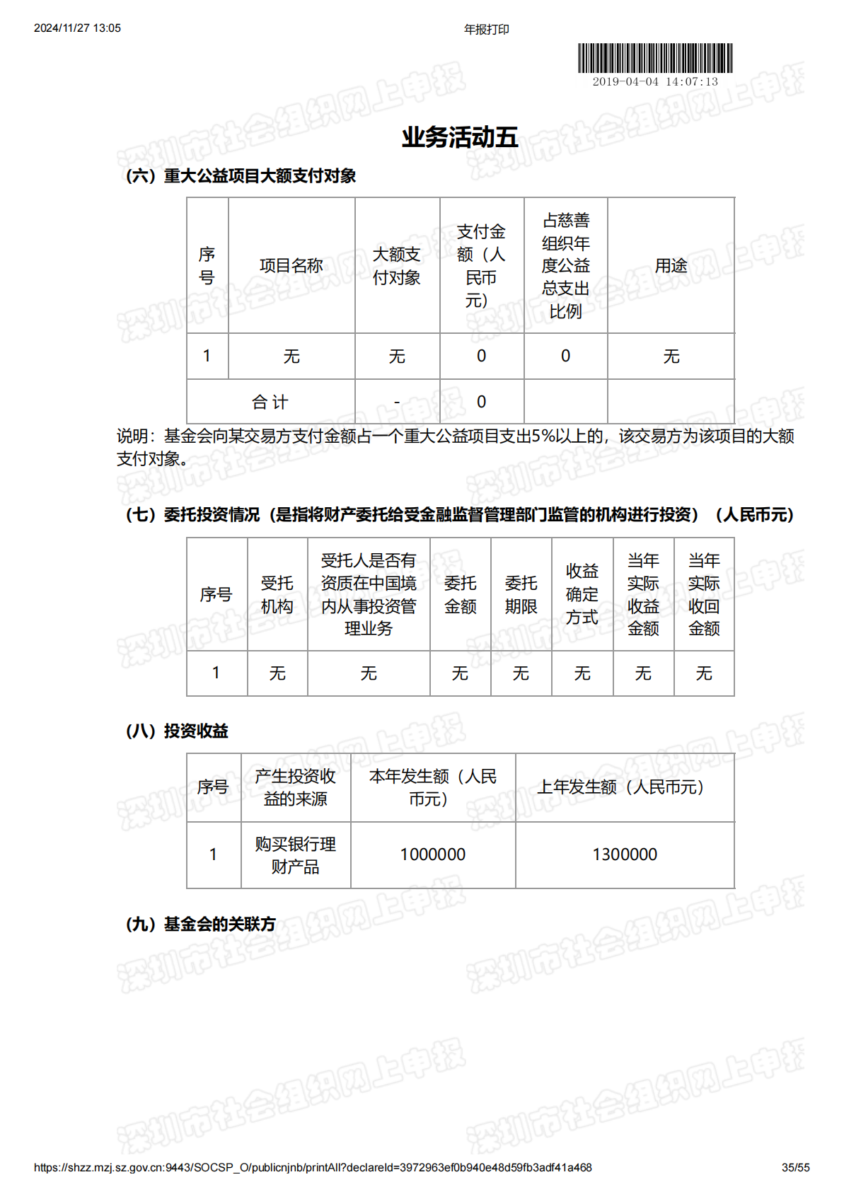 2018年度工作报告