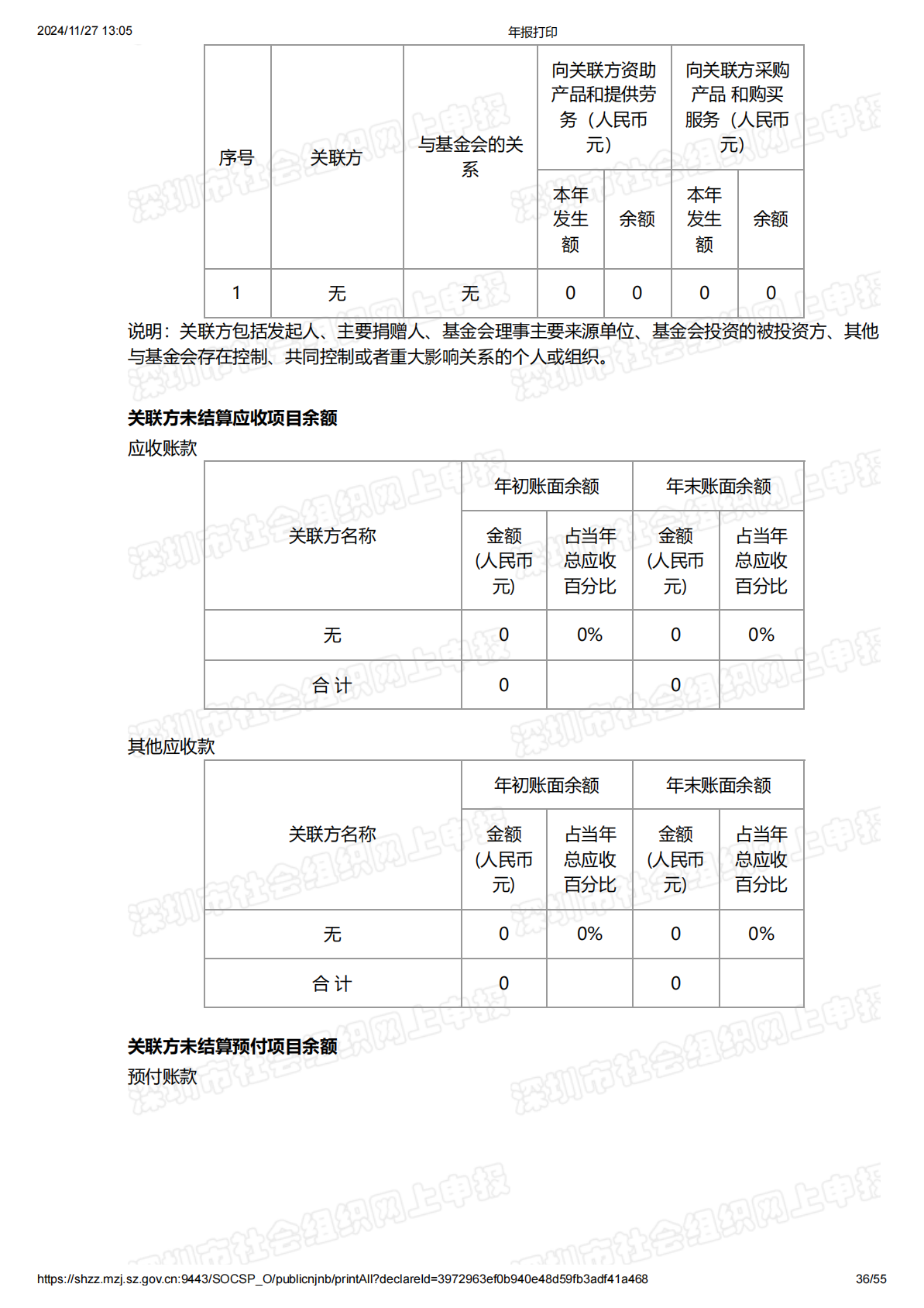 2018年度工作报告