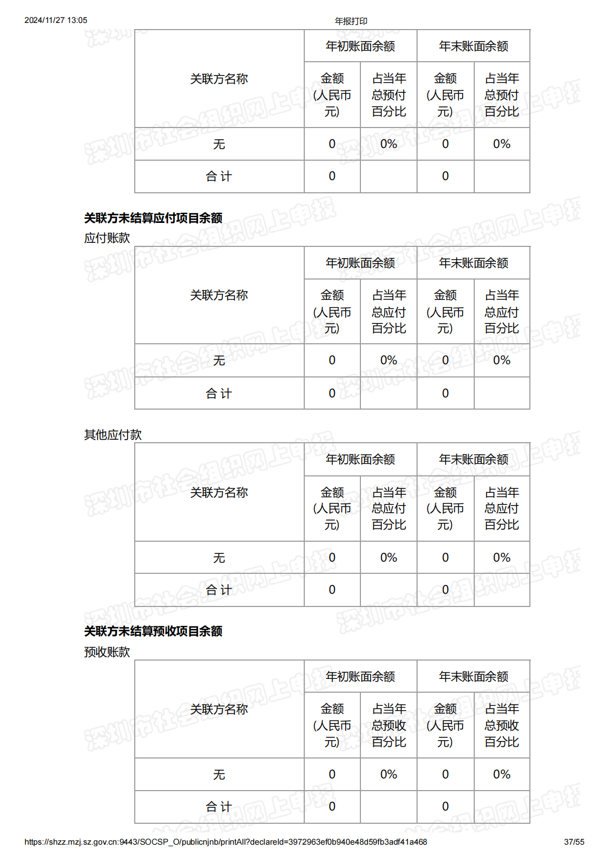 2018年度工作报告