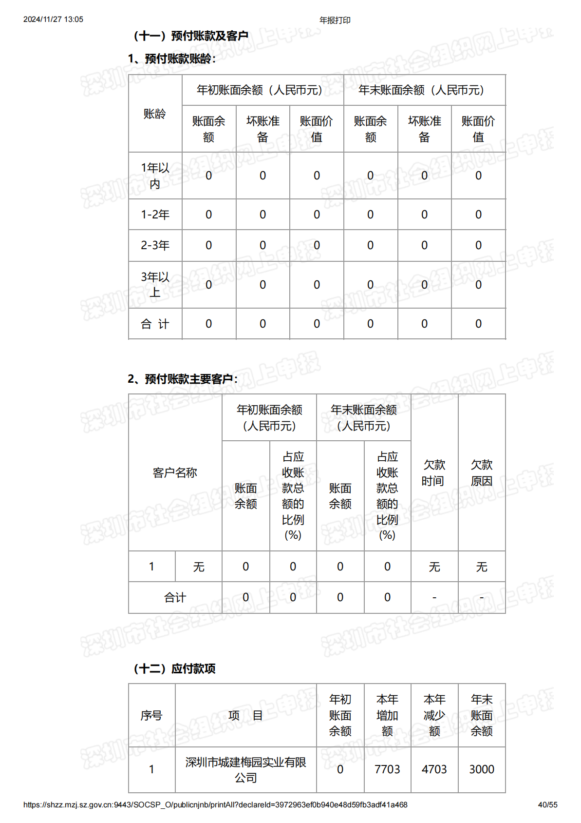 2018年度工作报告
