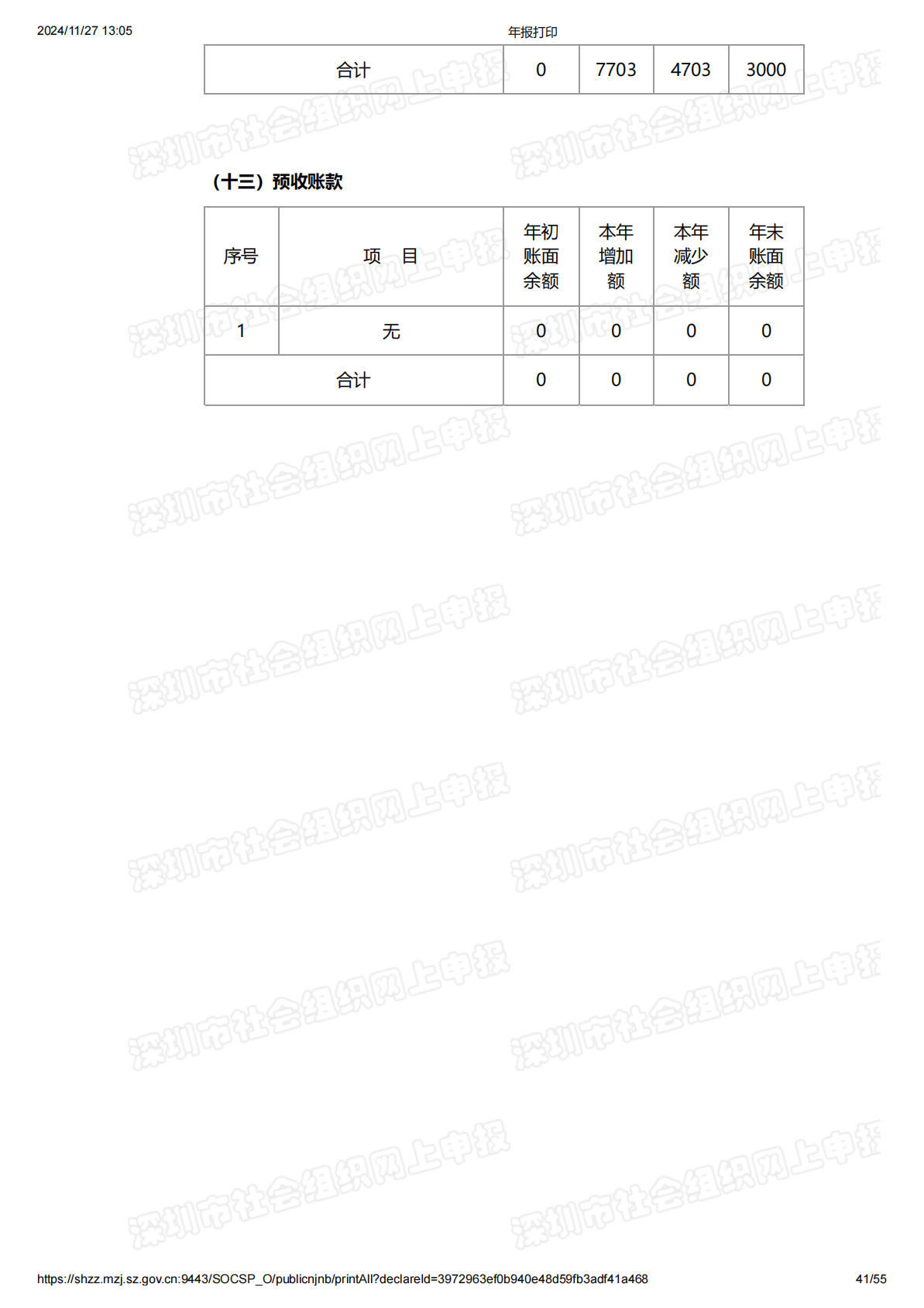 2018年度工作报告