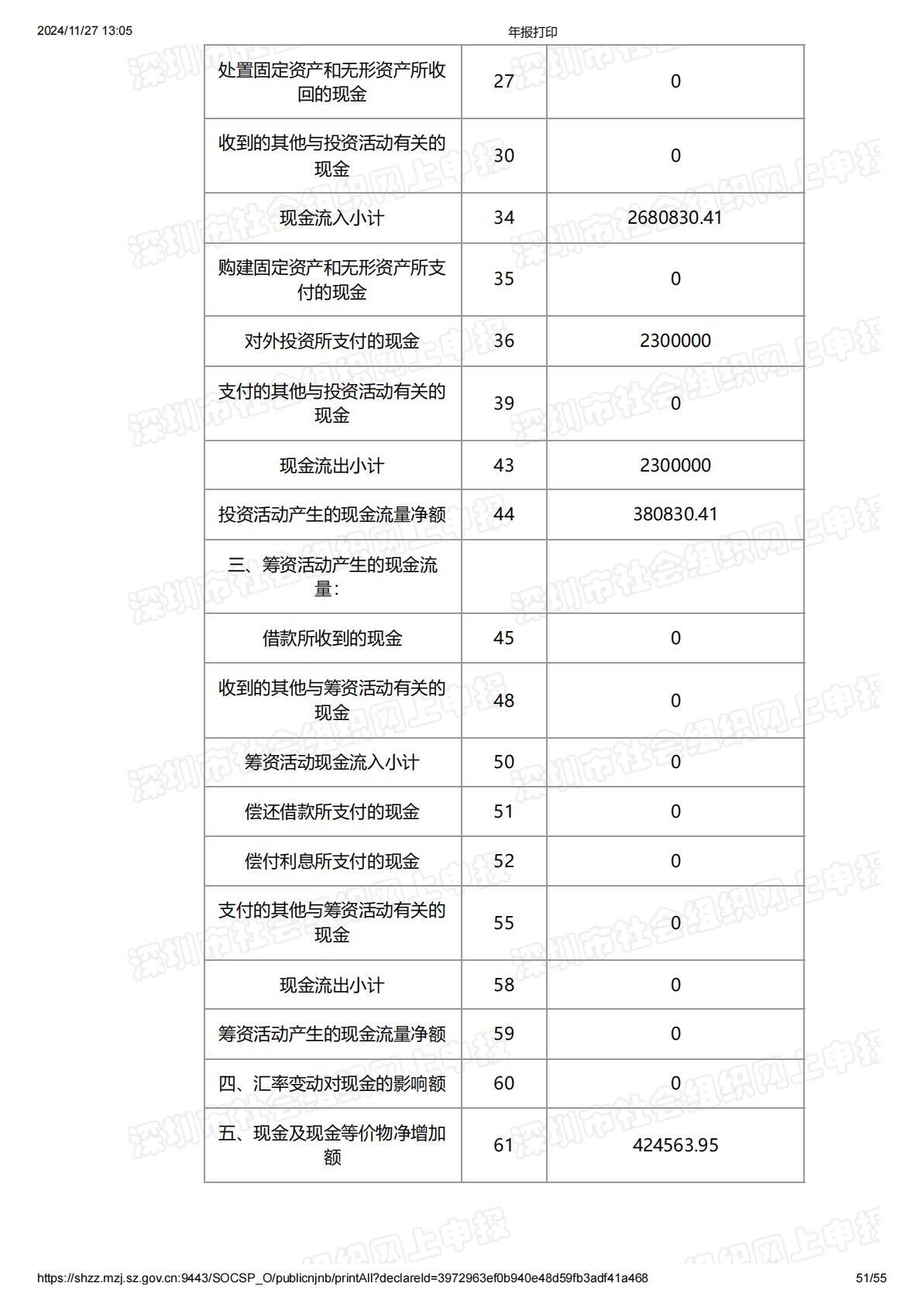 2018年度工作报告