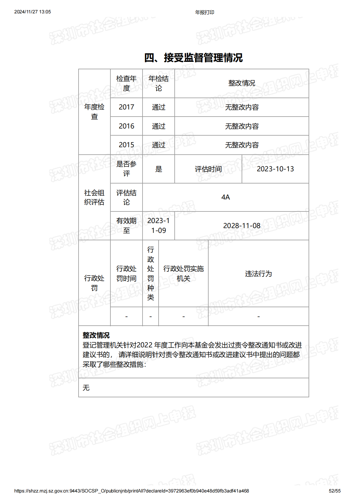 2018年度工作报告
