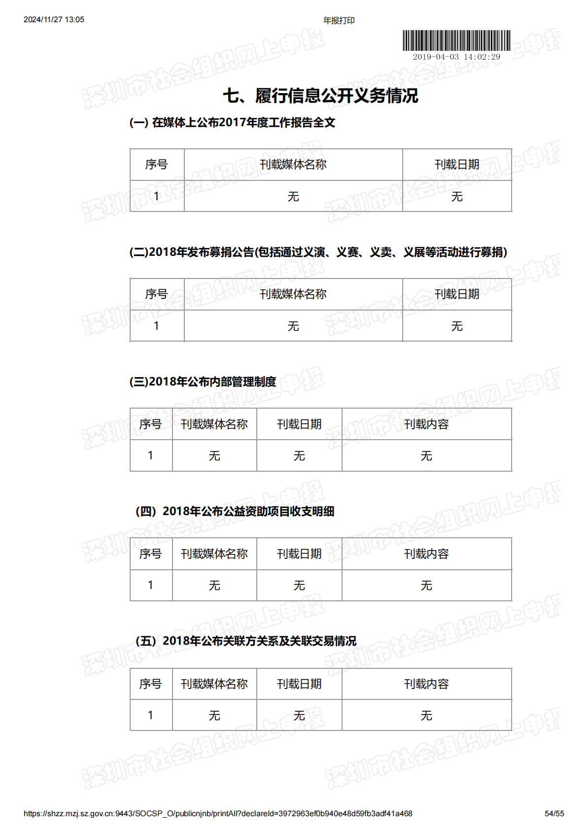 2018年度工作报告