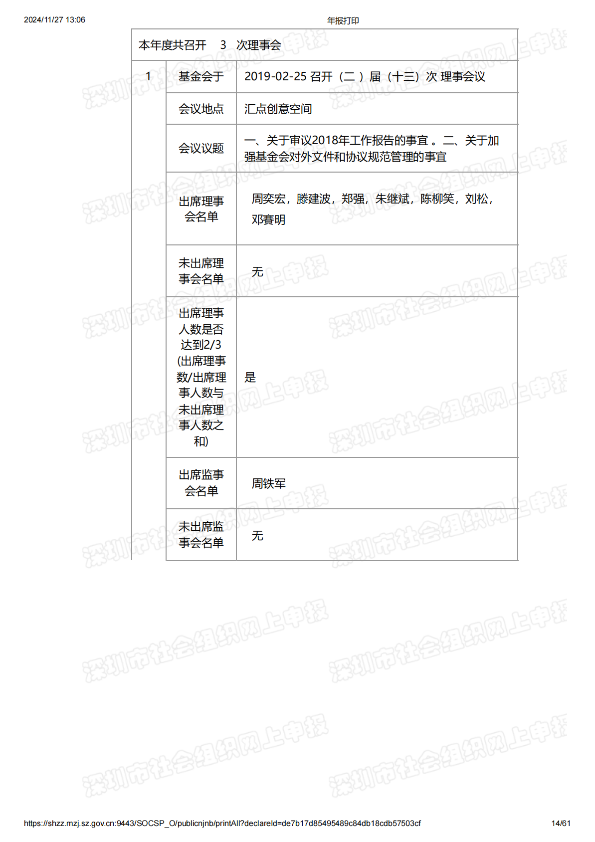 2019年度工作报告