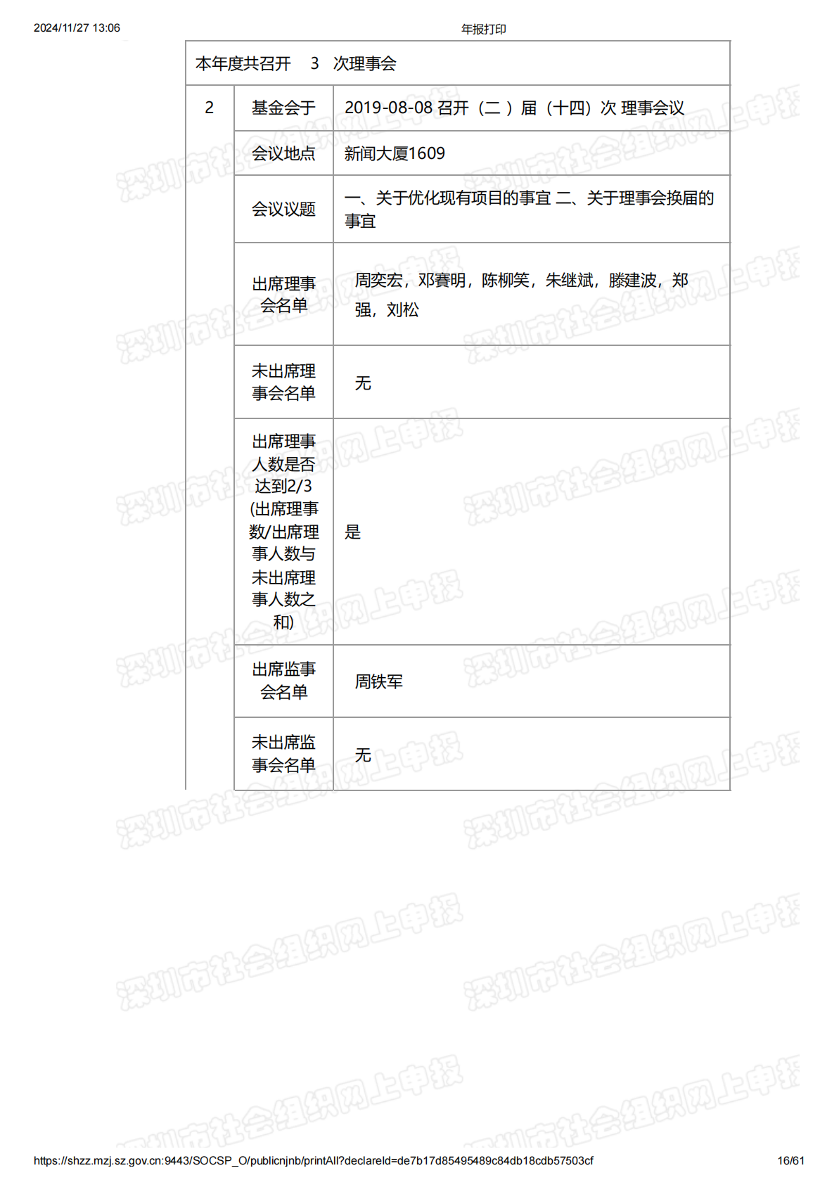 2019年度工作报告