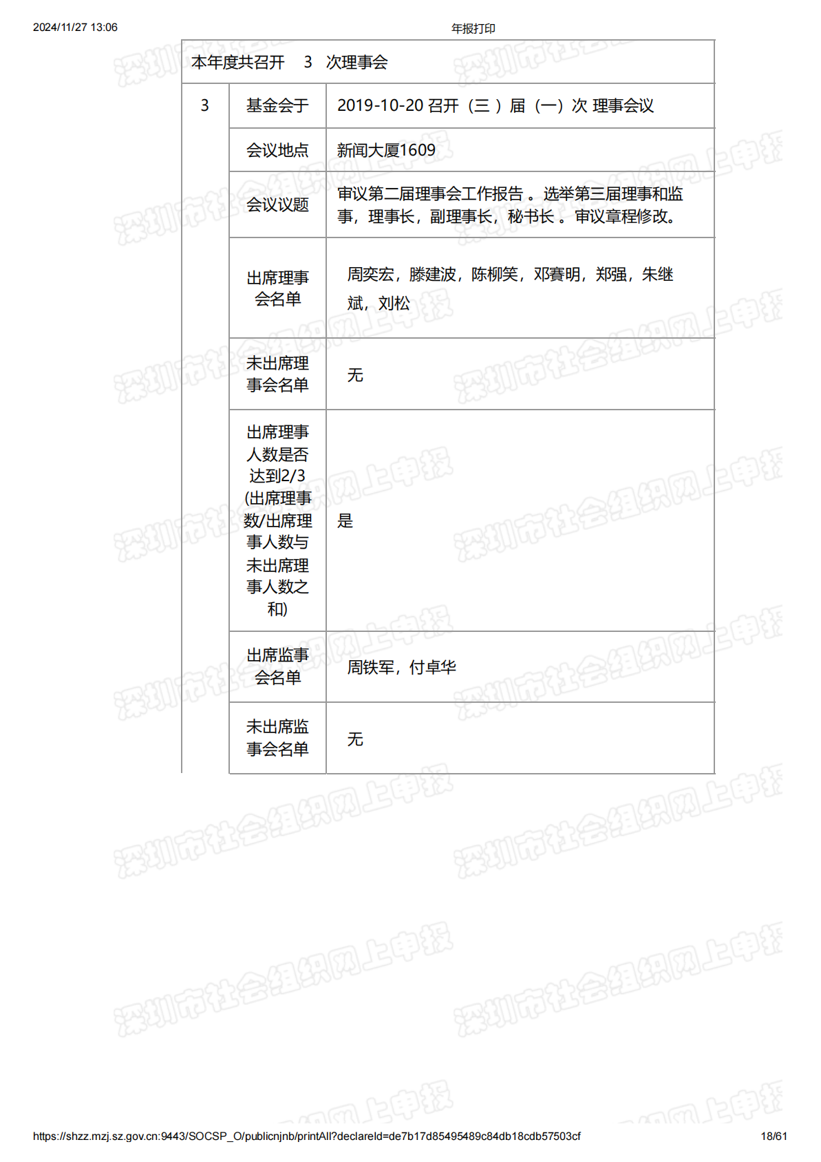 2019年度工作报告
