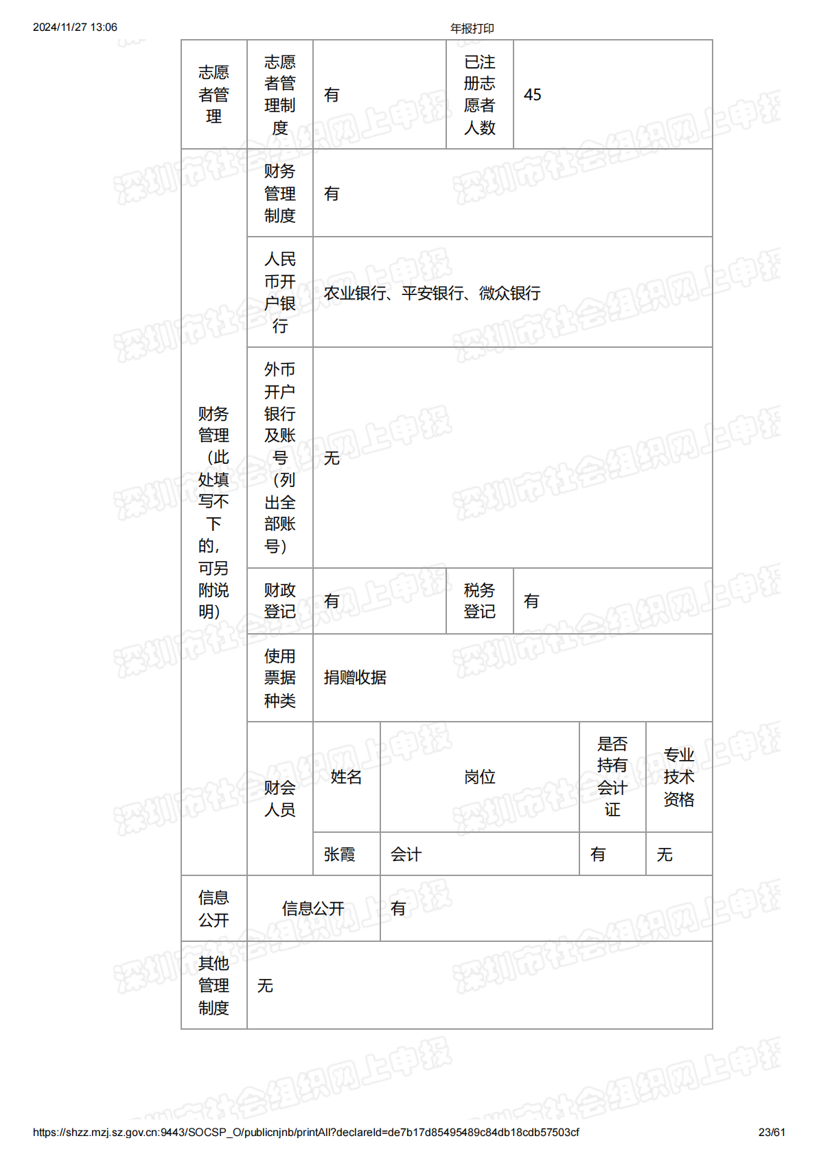 2019年度工作报告