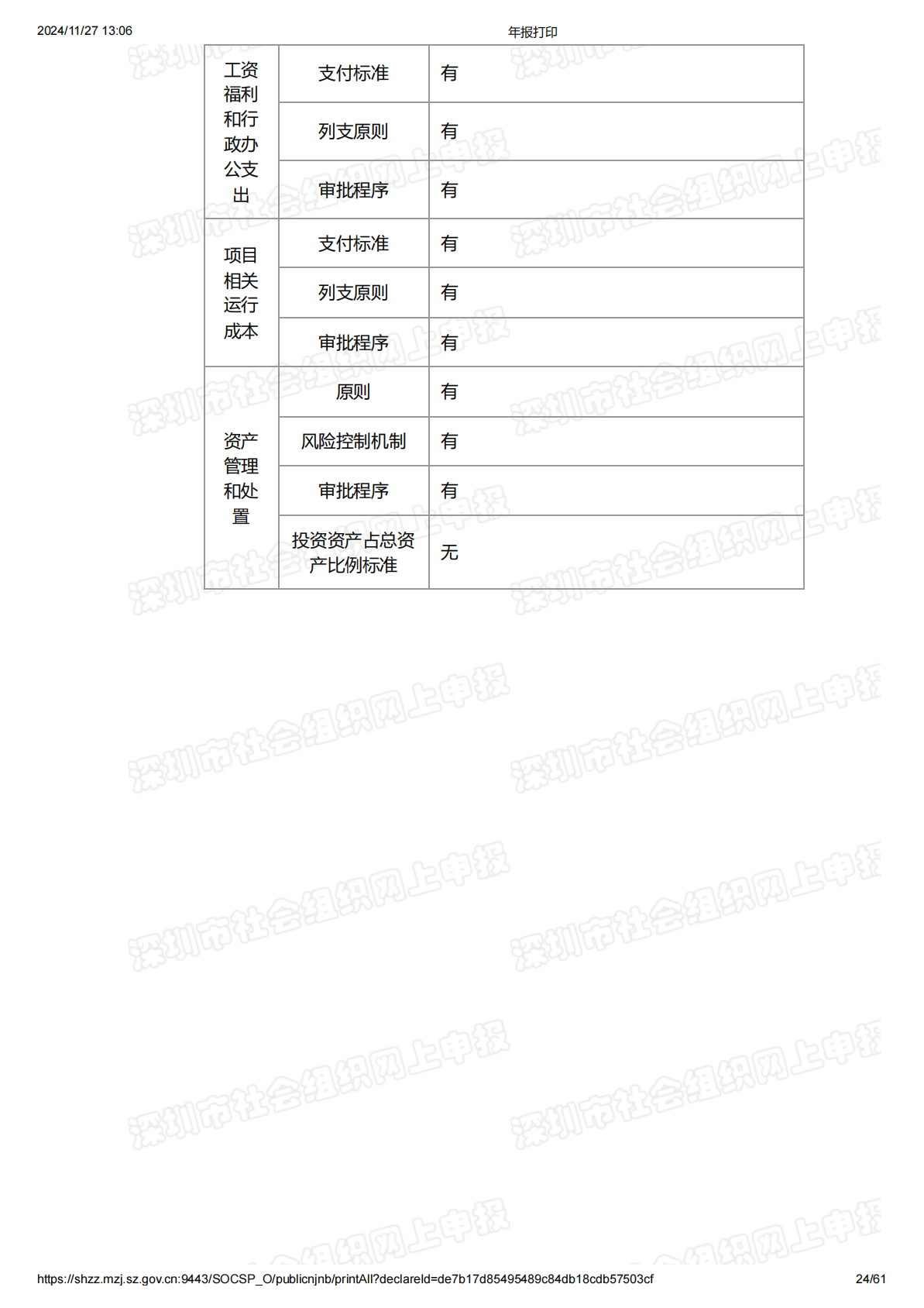 2019年度工作报告