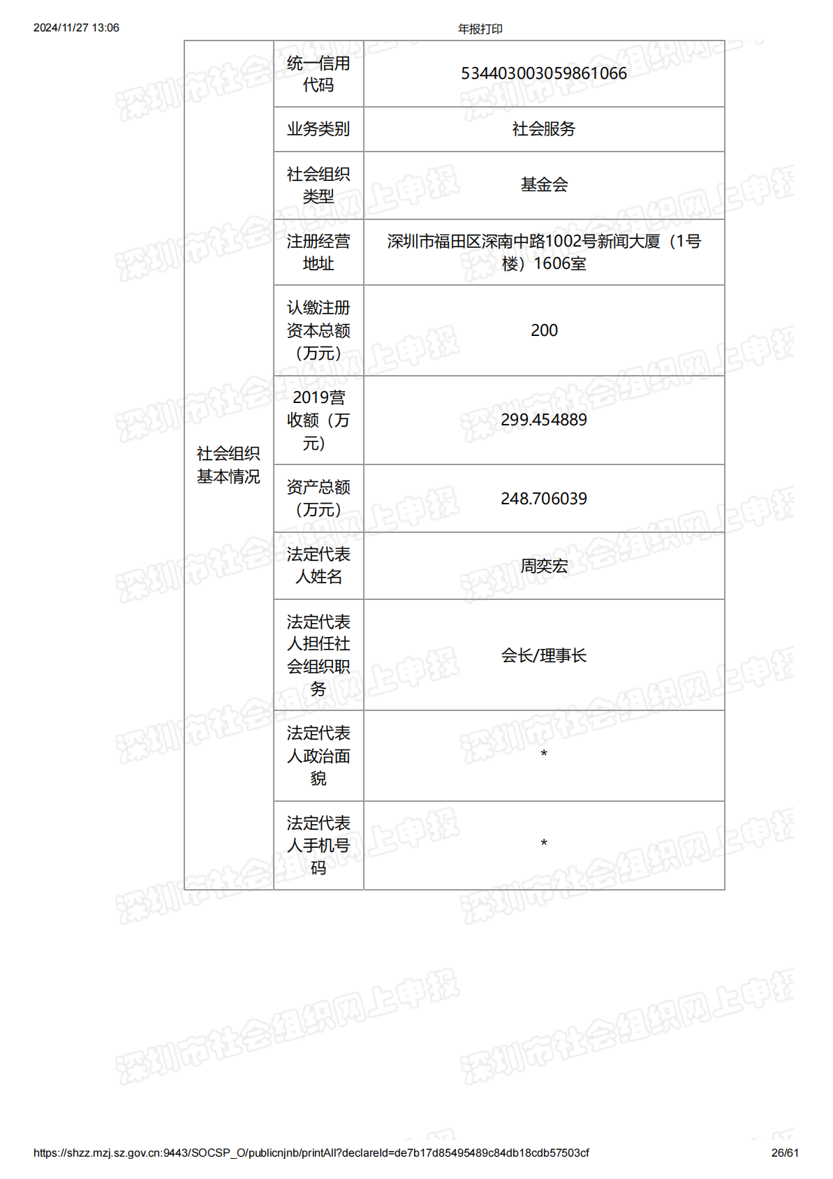 2019年度工作报告
