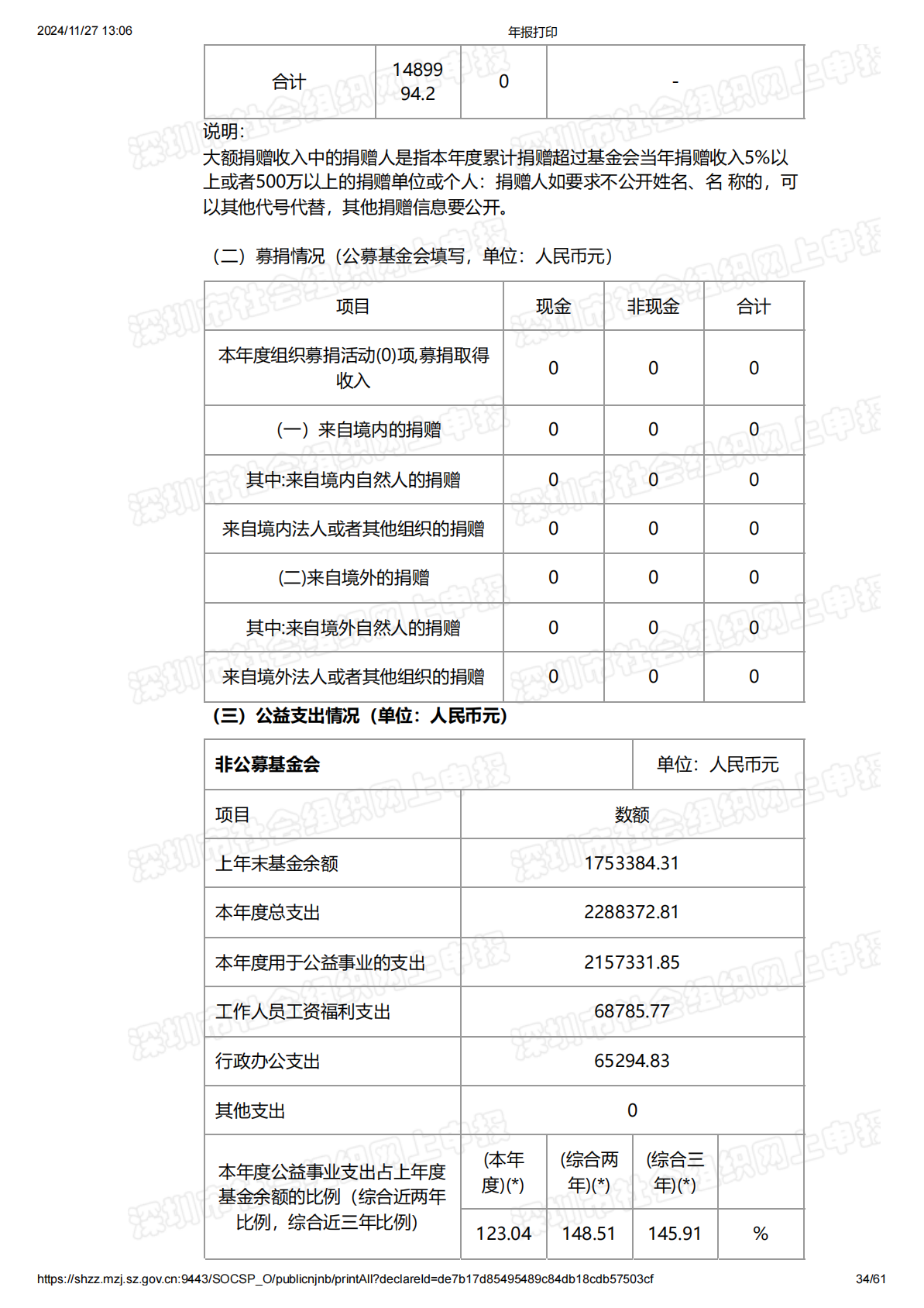 2019年度工作报告