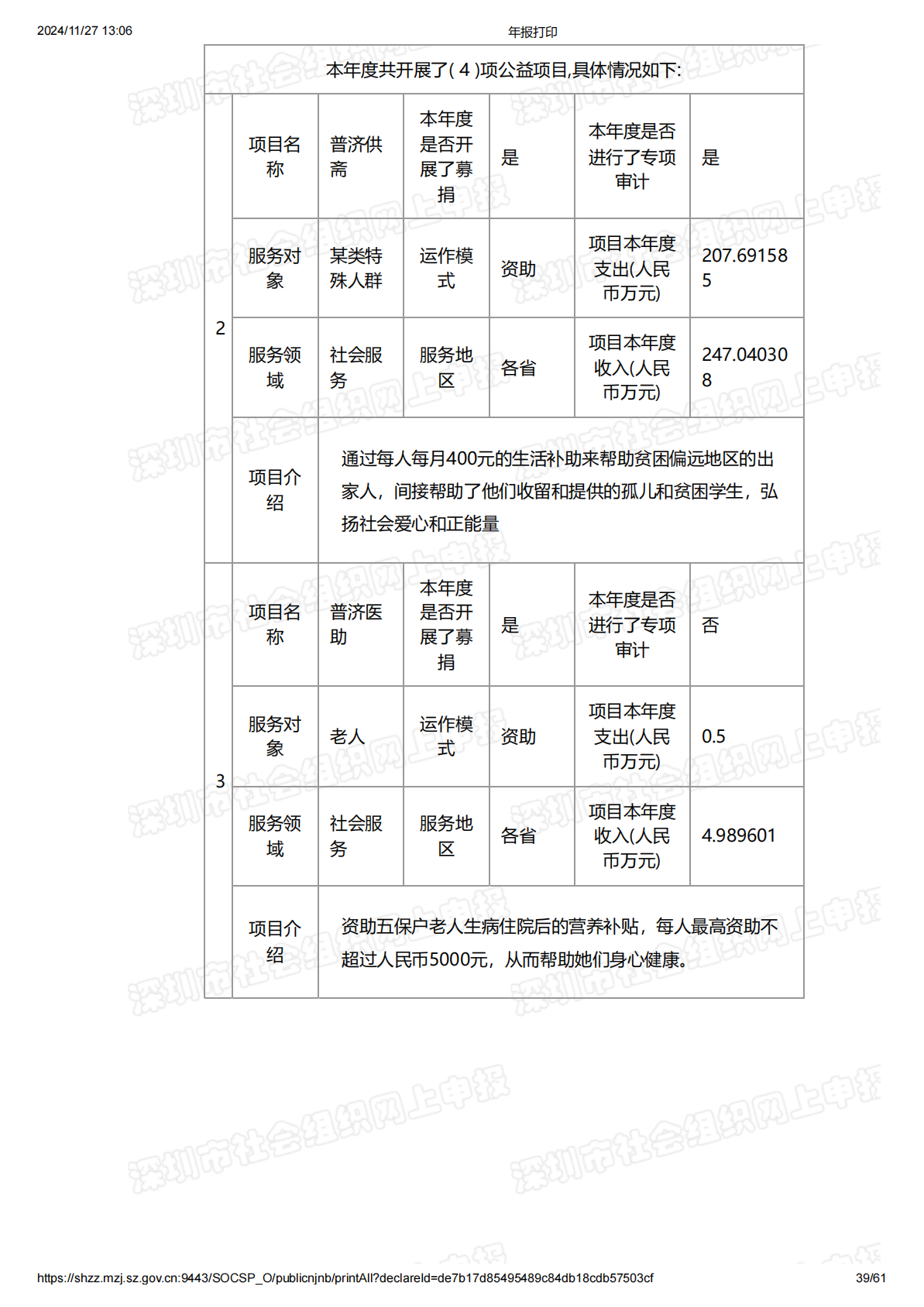 2019年度工作报告