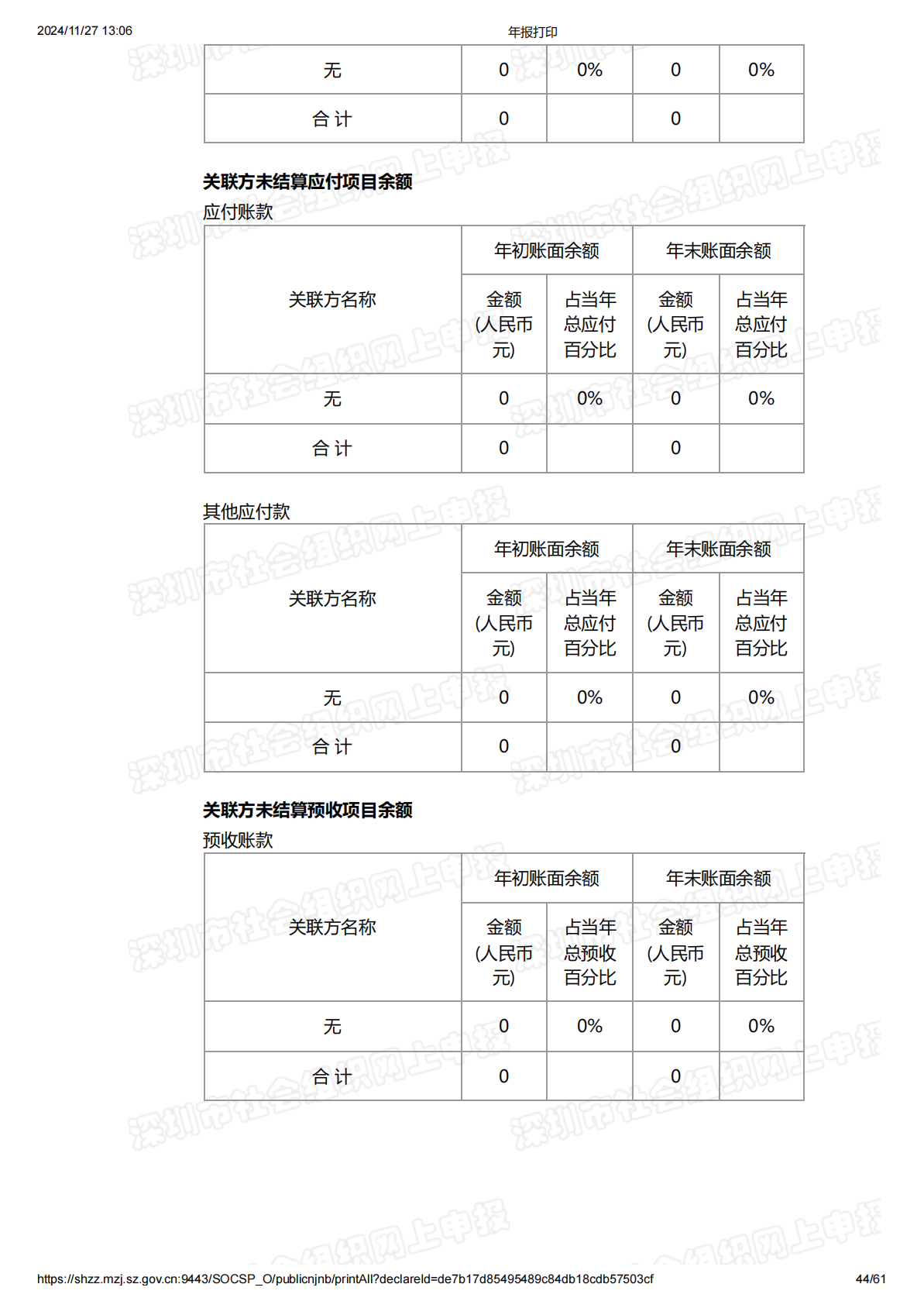 2019年度工作报告