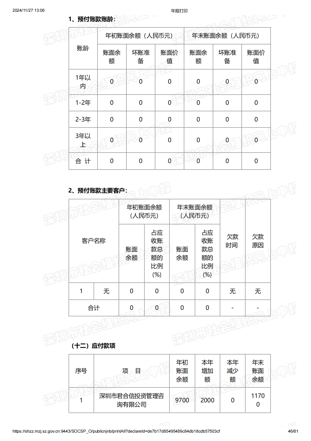 2019年度工作报告