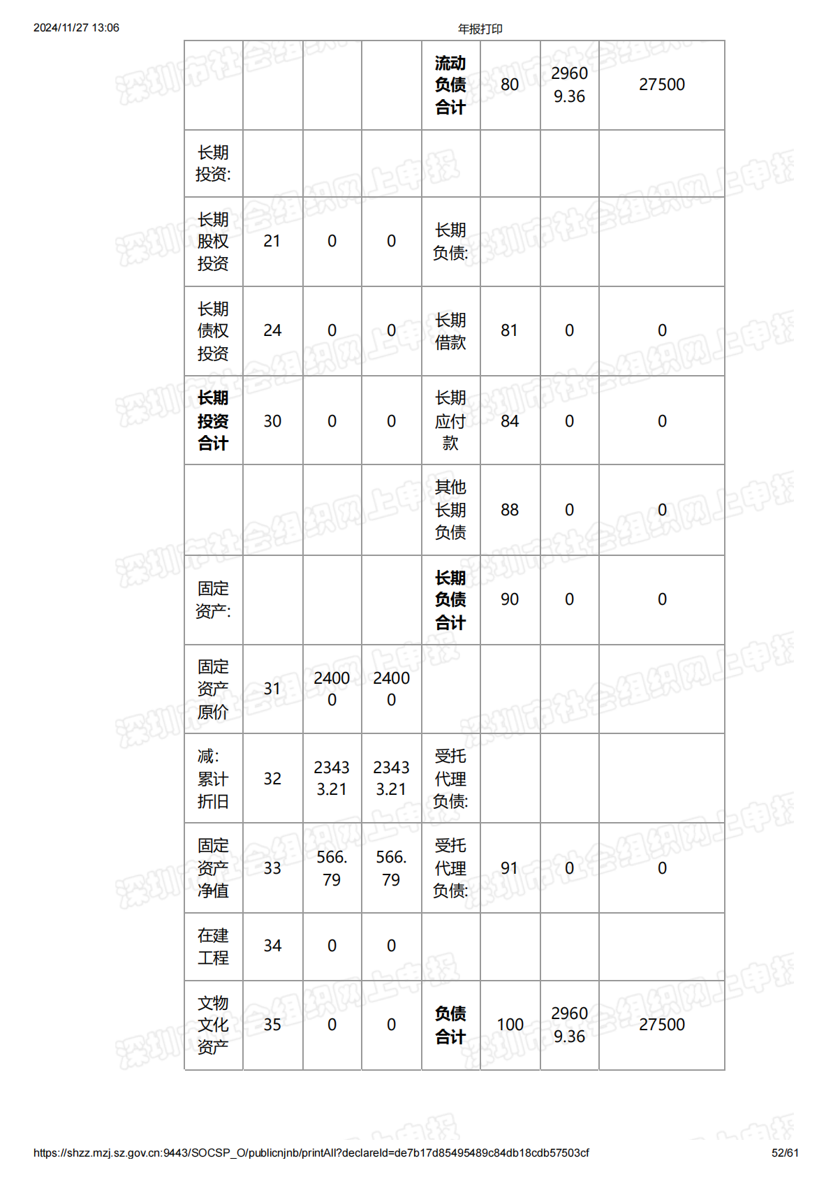 2019年度工作报告