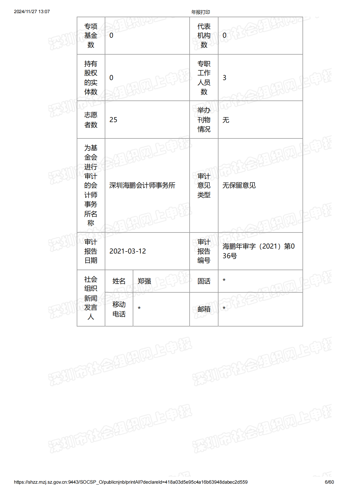 2020年度工作报告