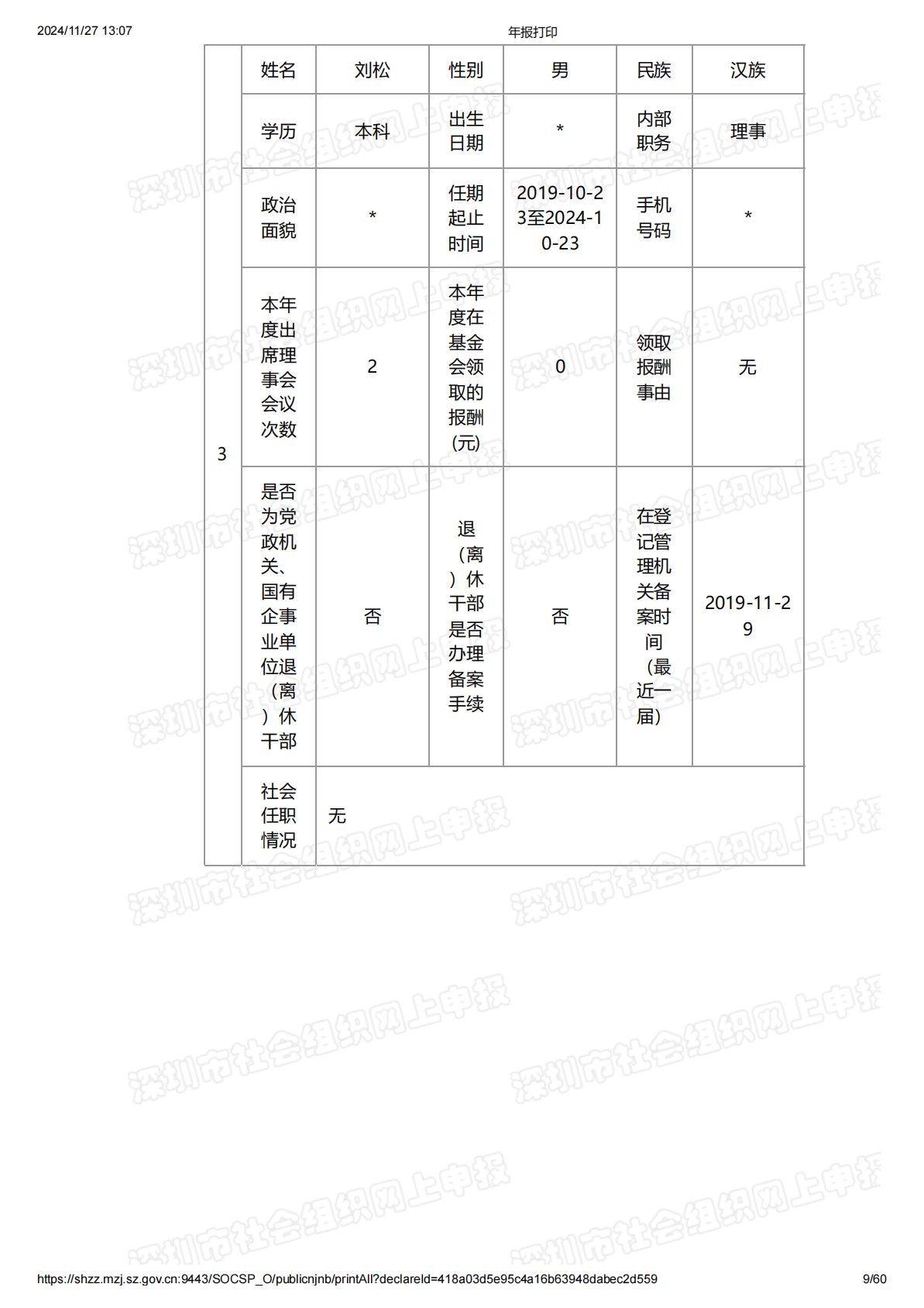2020年度工作报告