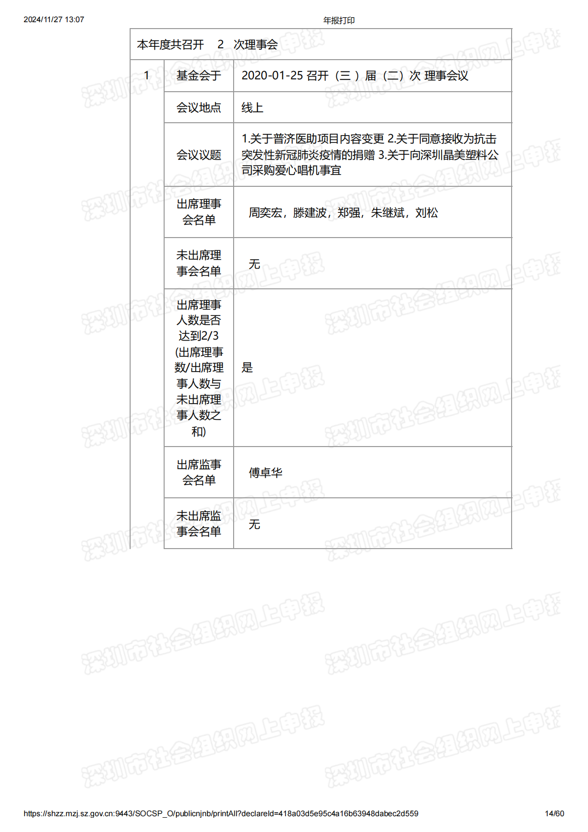 2020年度工作报告