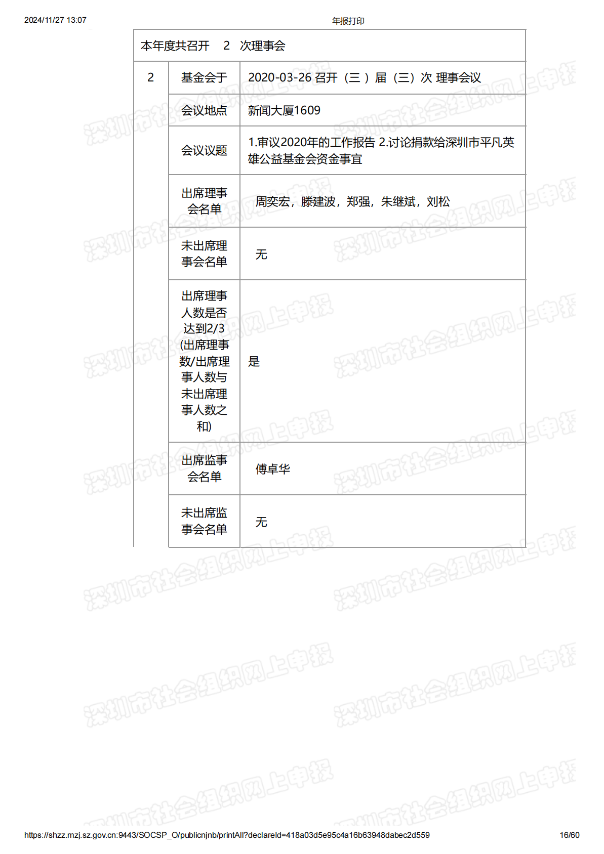 2020年度工作报告