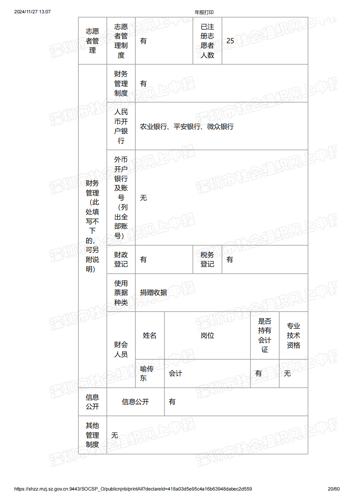 2020年度工作报告