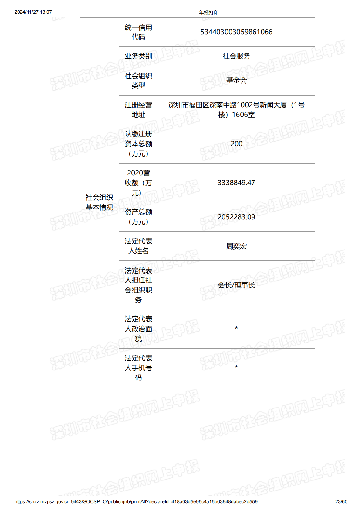 2020年度工作报告