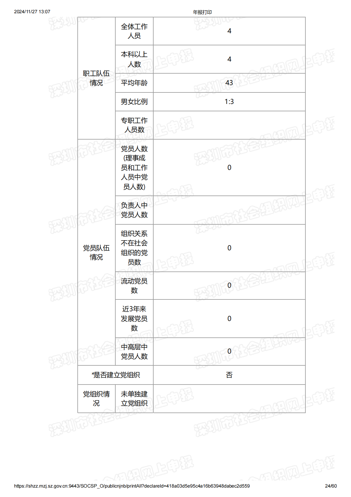 2020年度工作报告