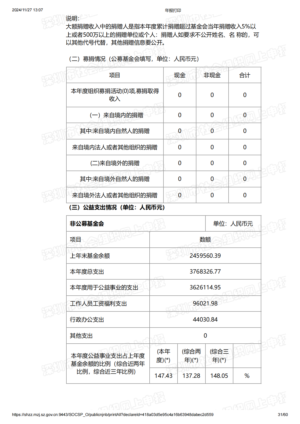 2020年度工作报告