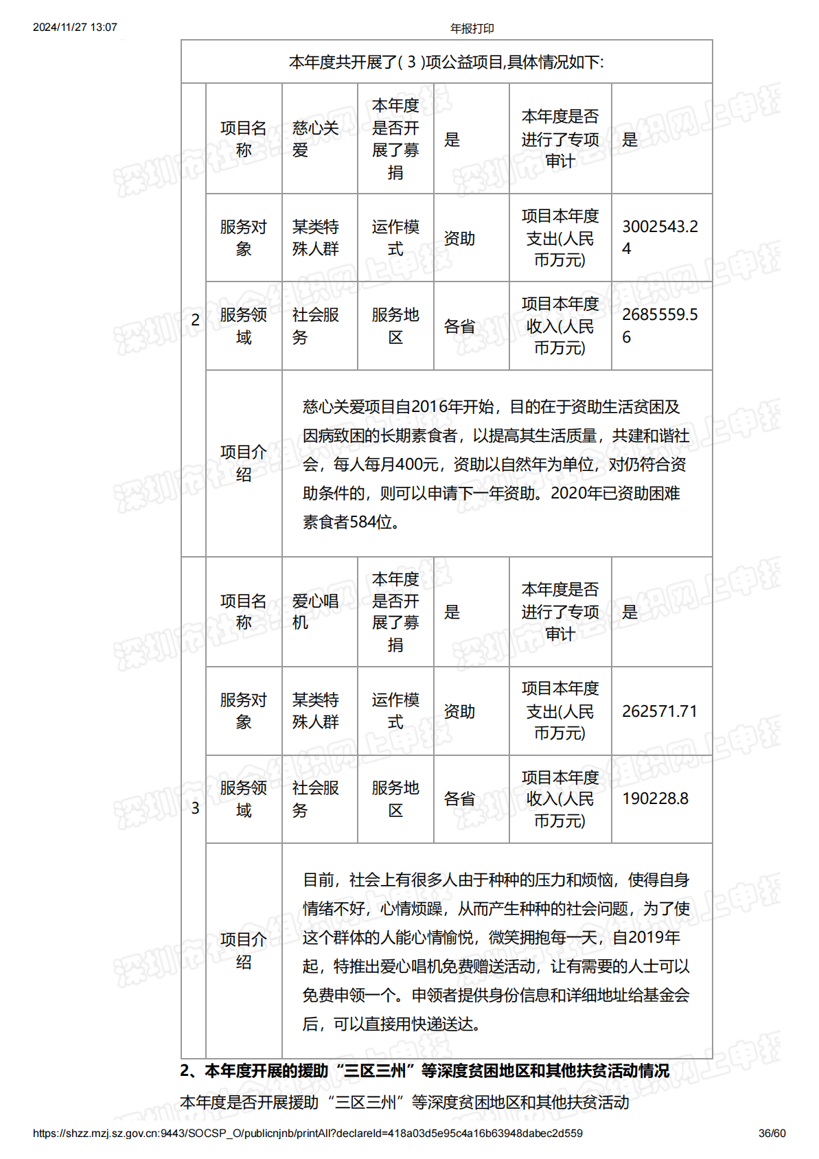 2020年度工作报告