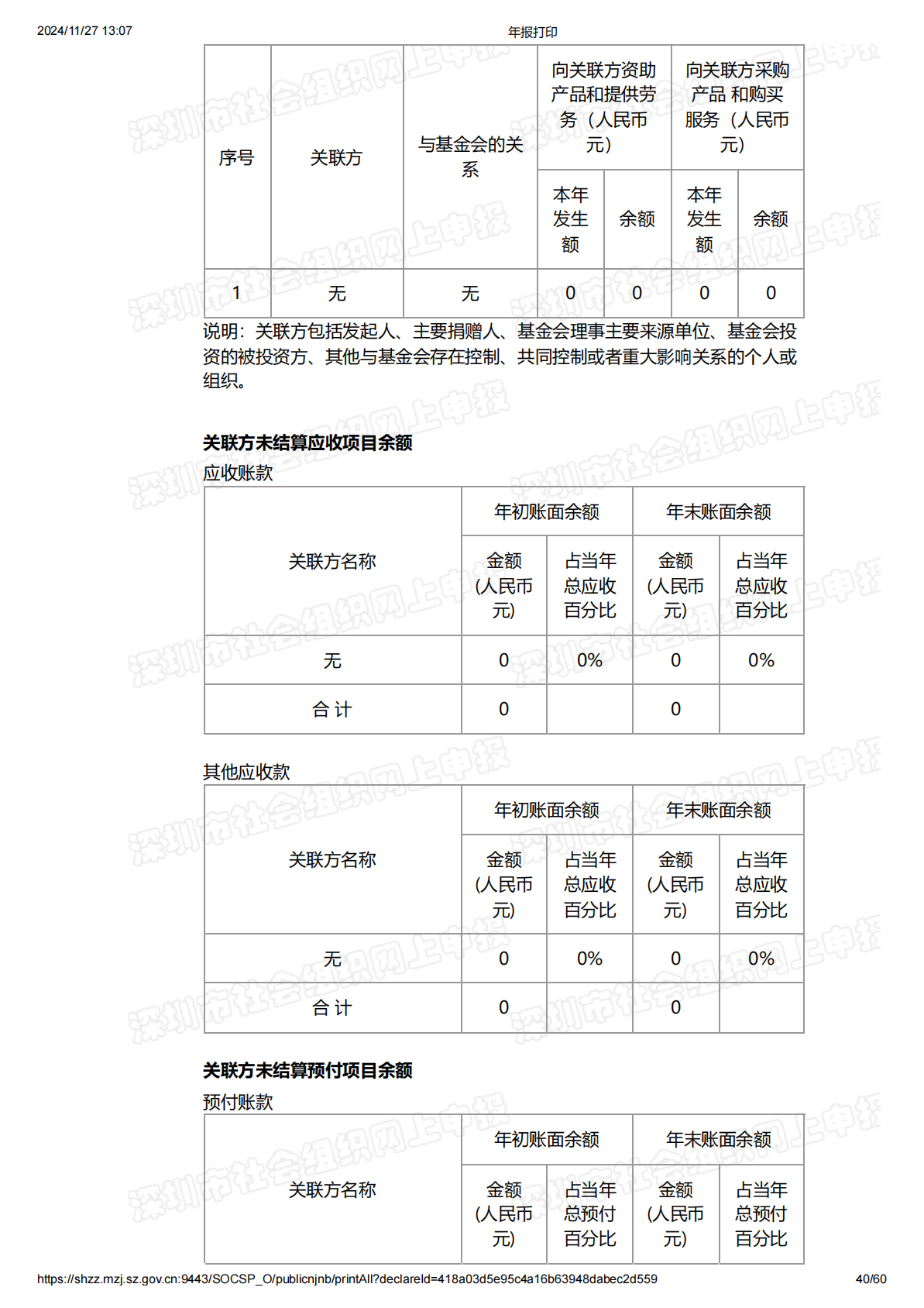 2020年度工作报告