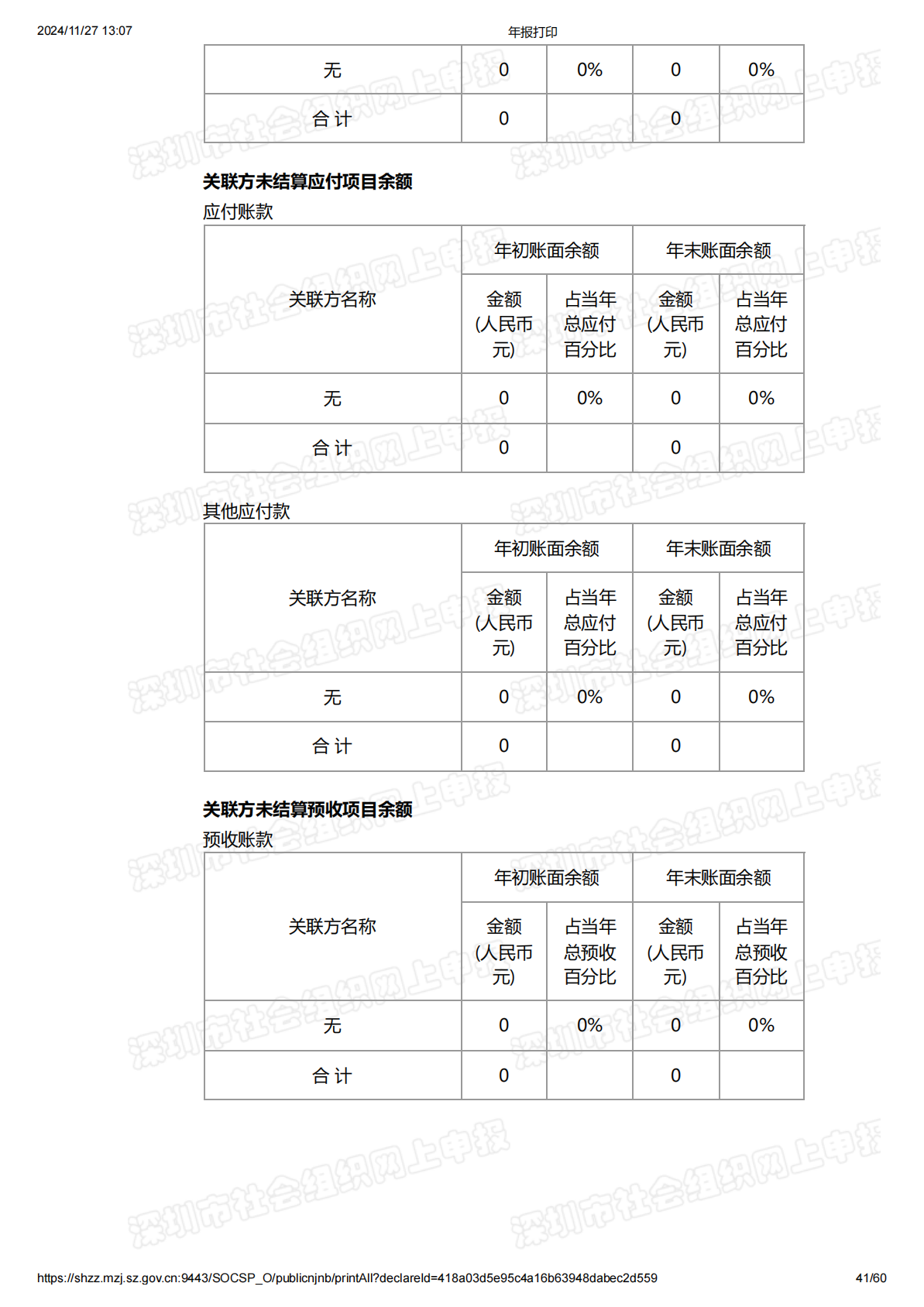 2020年度工作报告