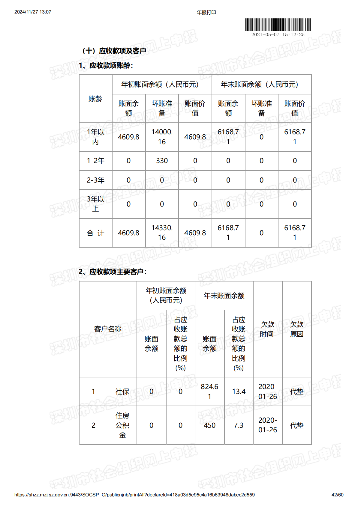 2020年度工作报告