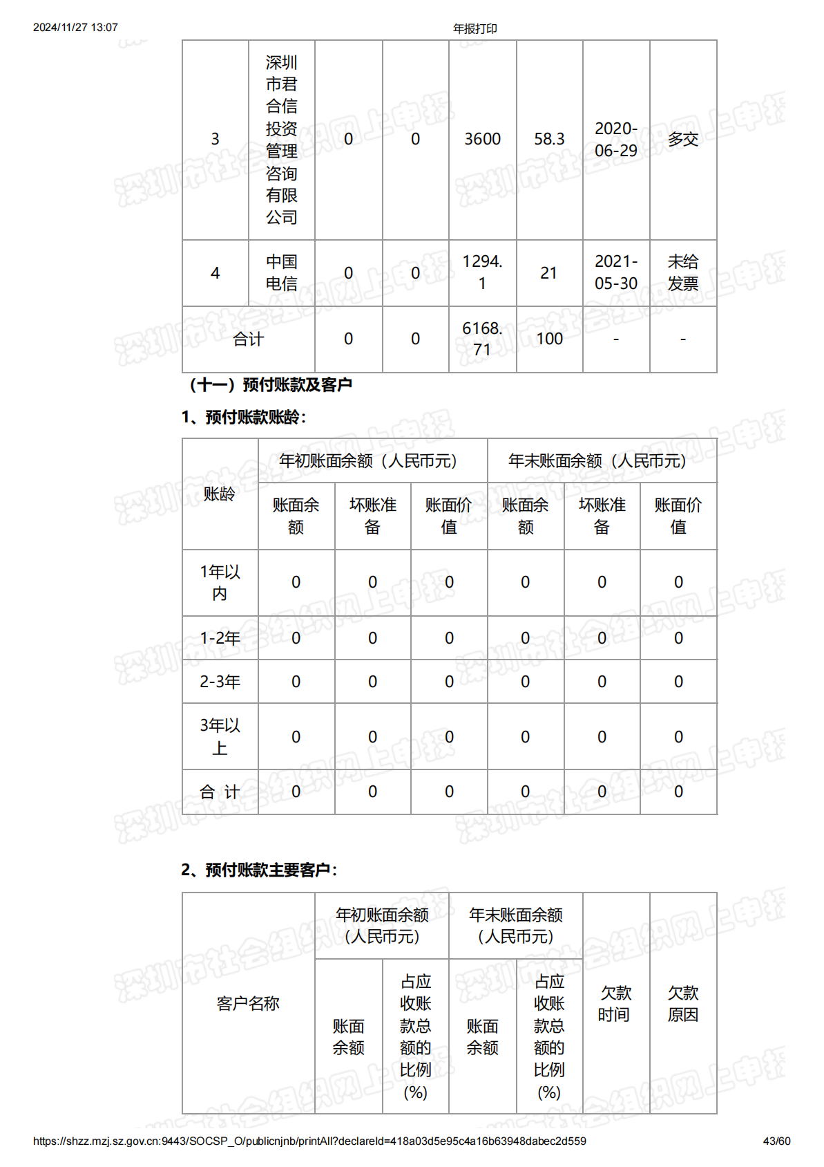 2020年度工作报告