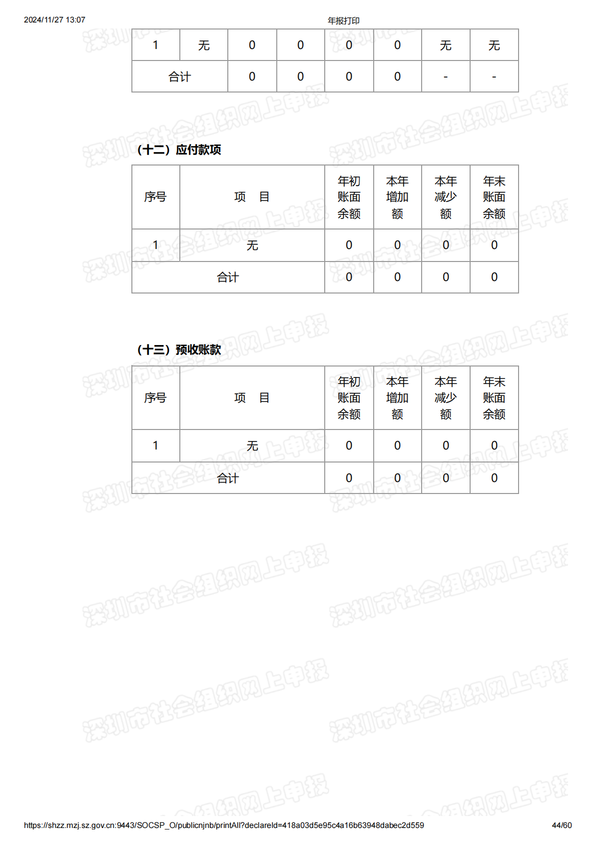 2020年度工作报告