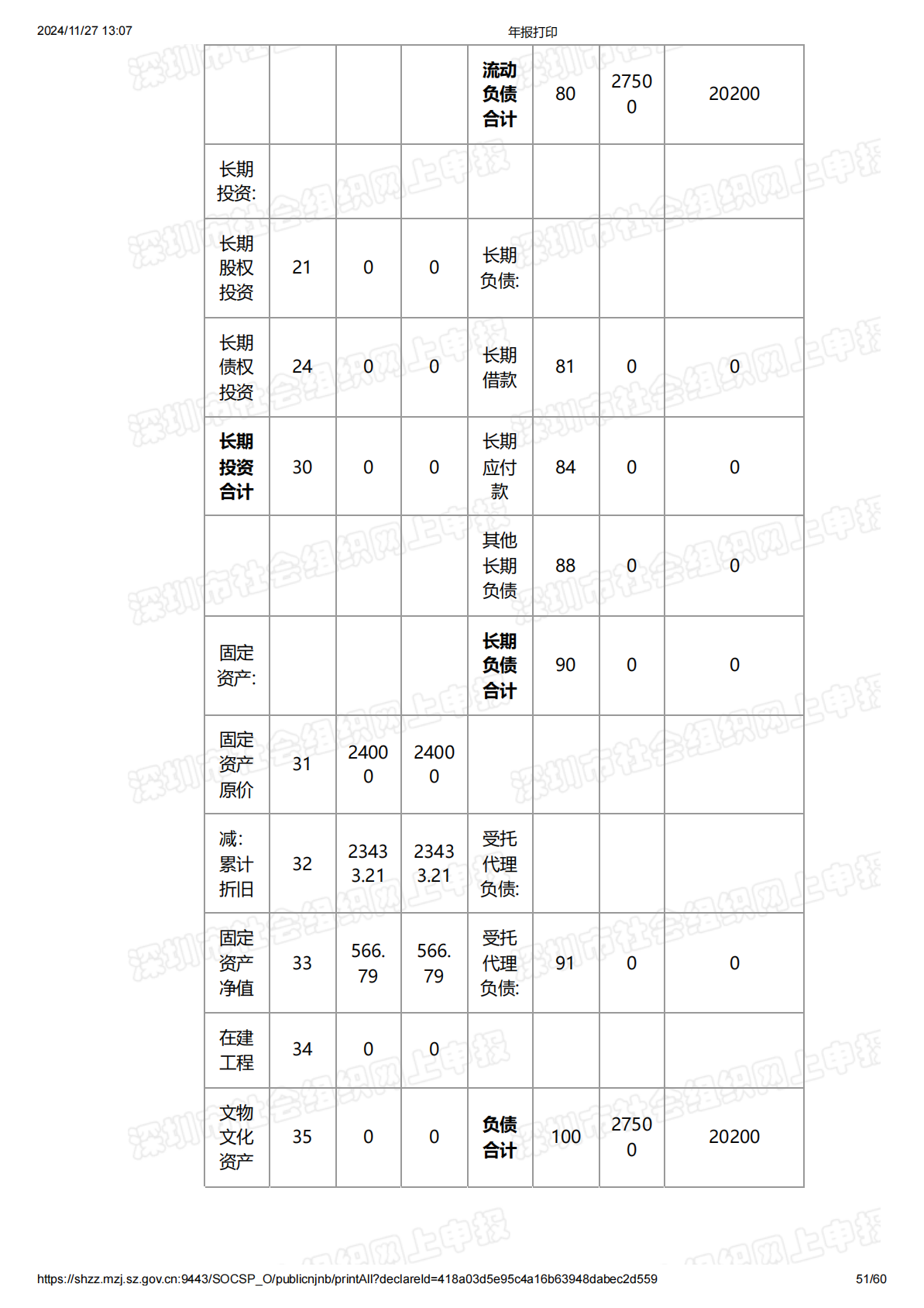 2020年度工作报告