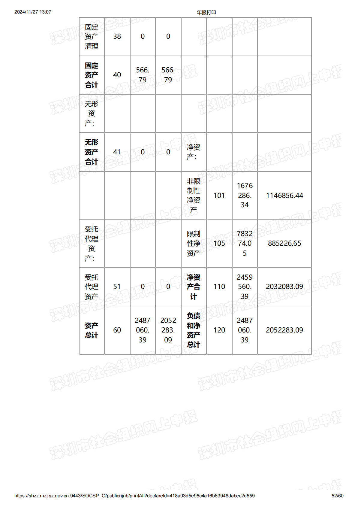 2020年度工作报告