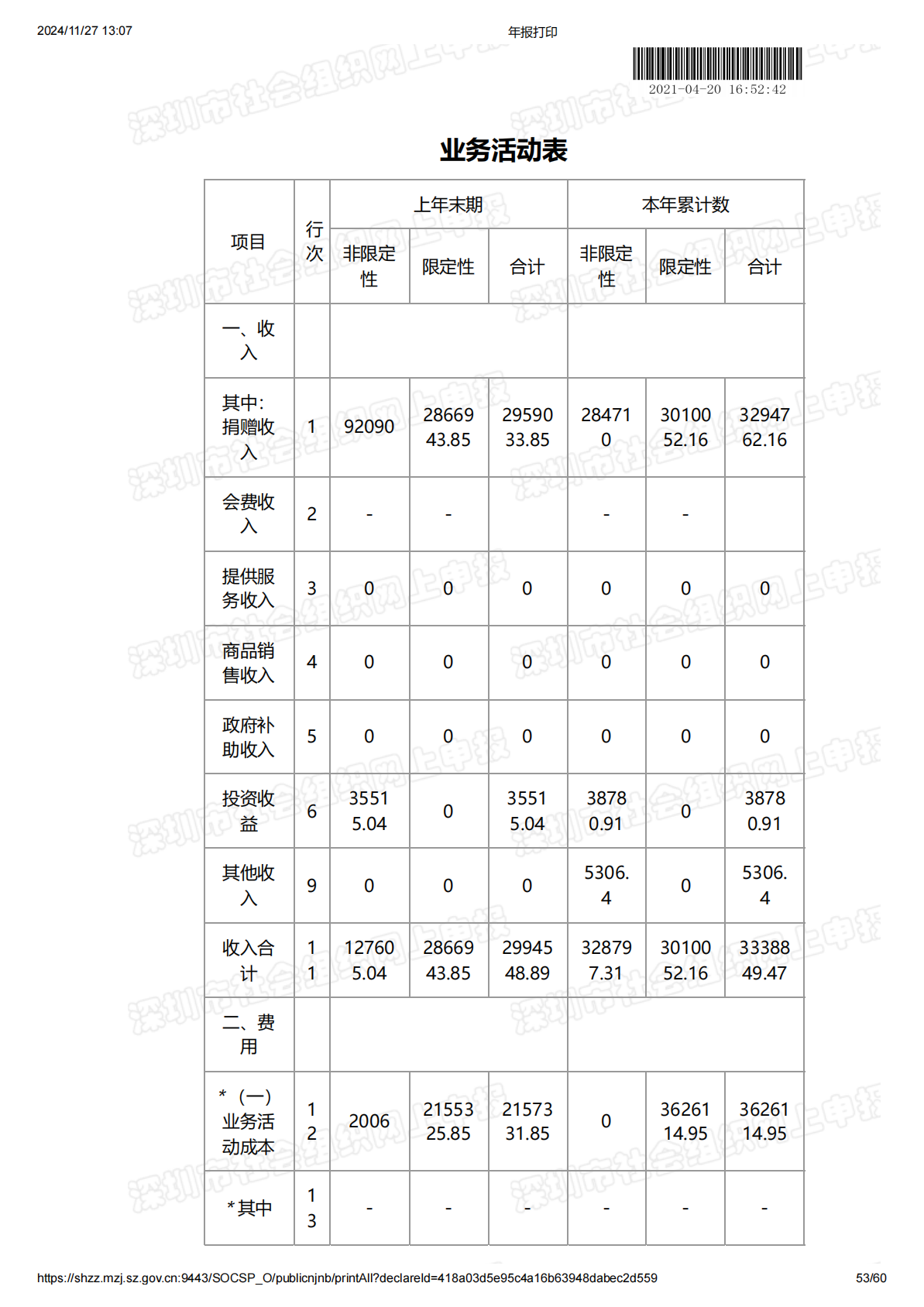 2020年度工作报告