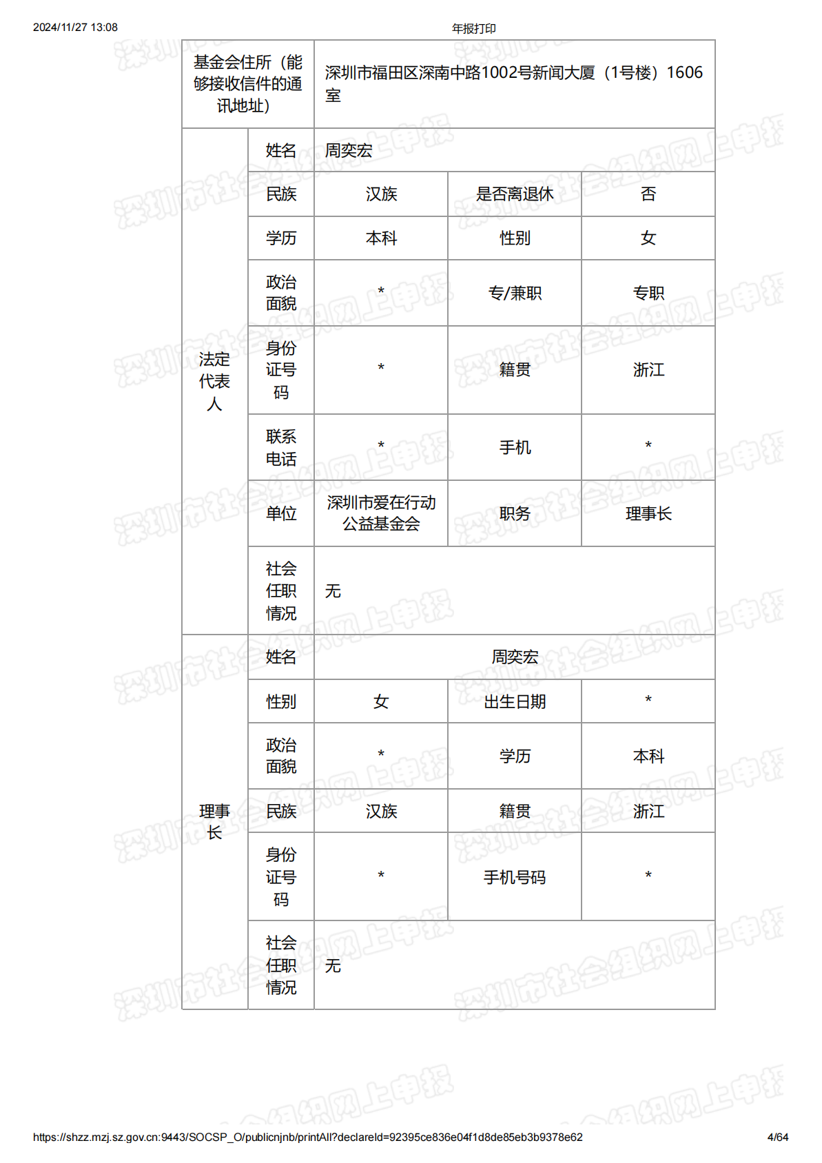 2021年度工作报告