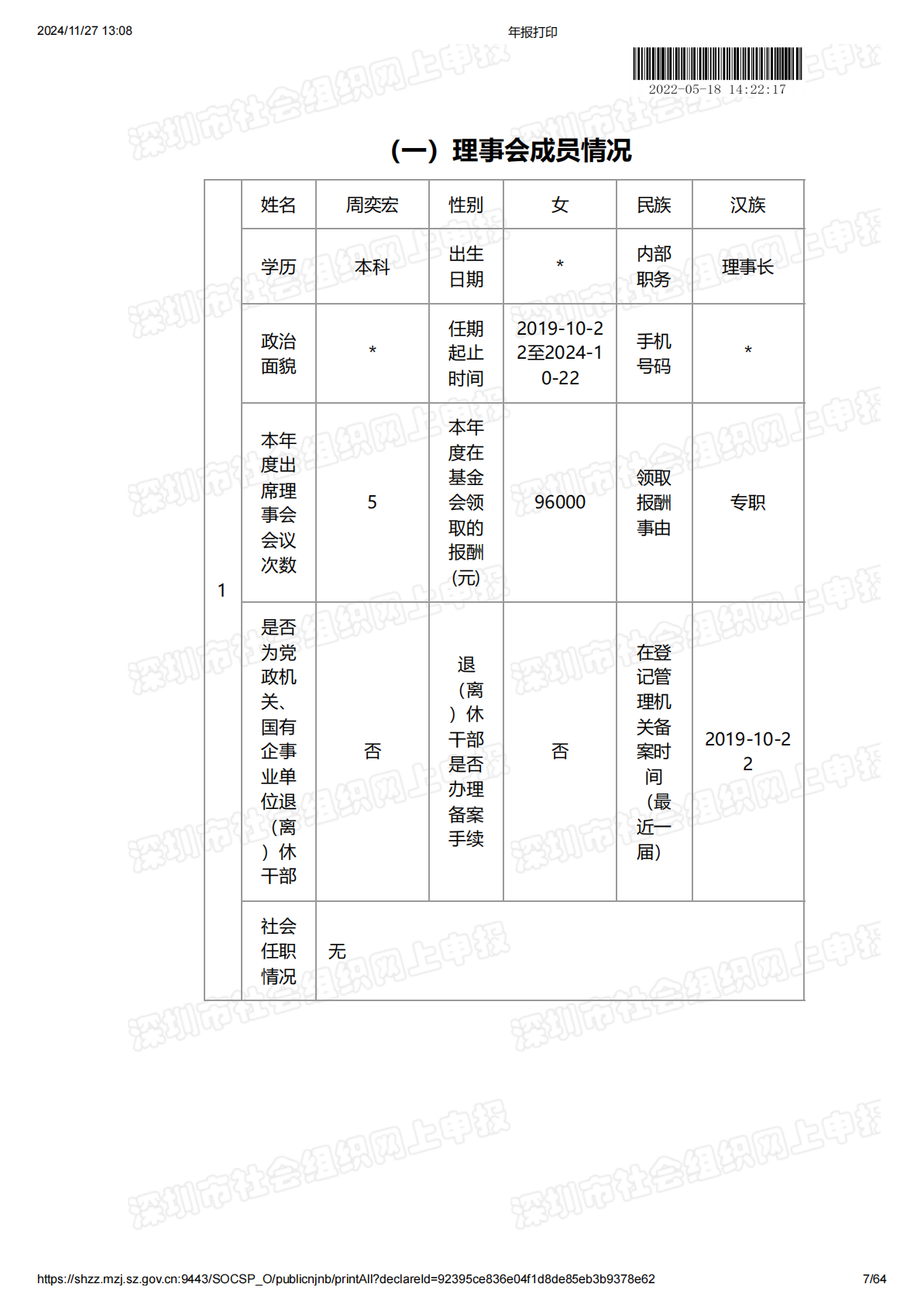 2021年度工作报告