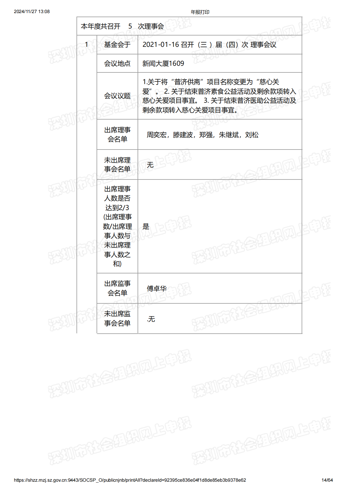 2021年度工作报告
