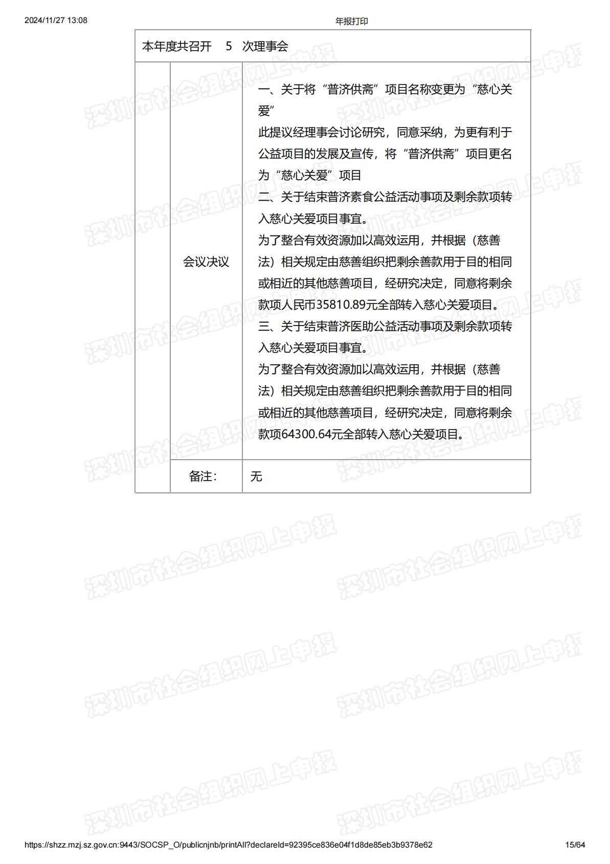 2021年度工作报告