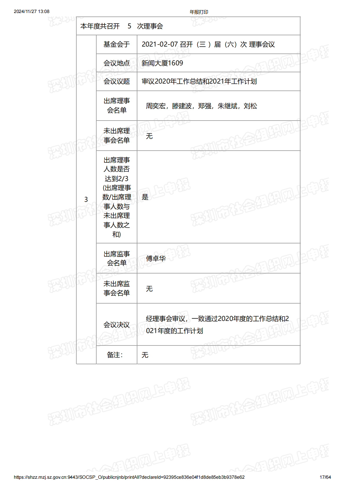 2021年度工作报告
