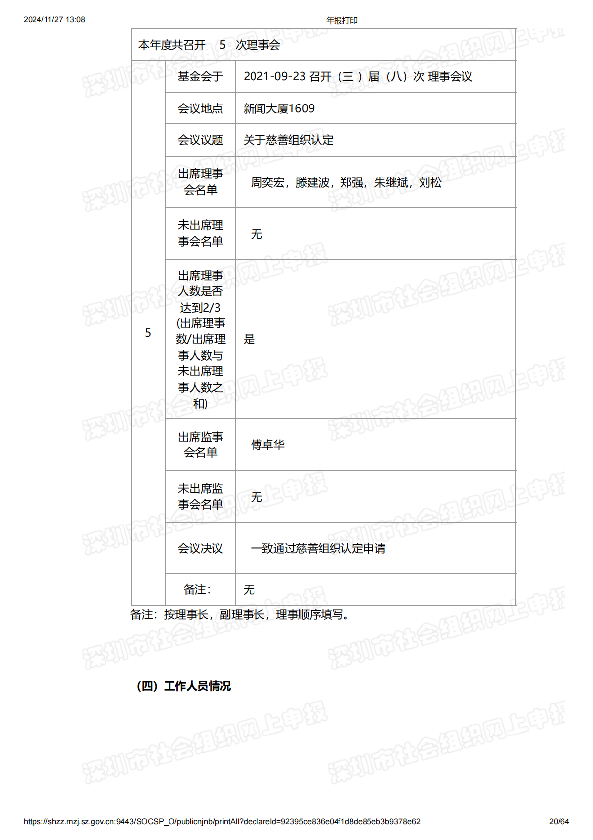 2021年度工作报告