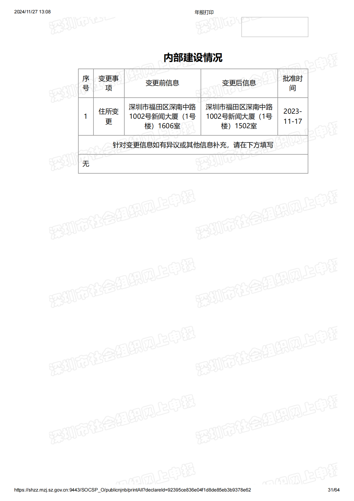 2021年度工作报告