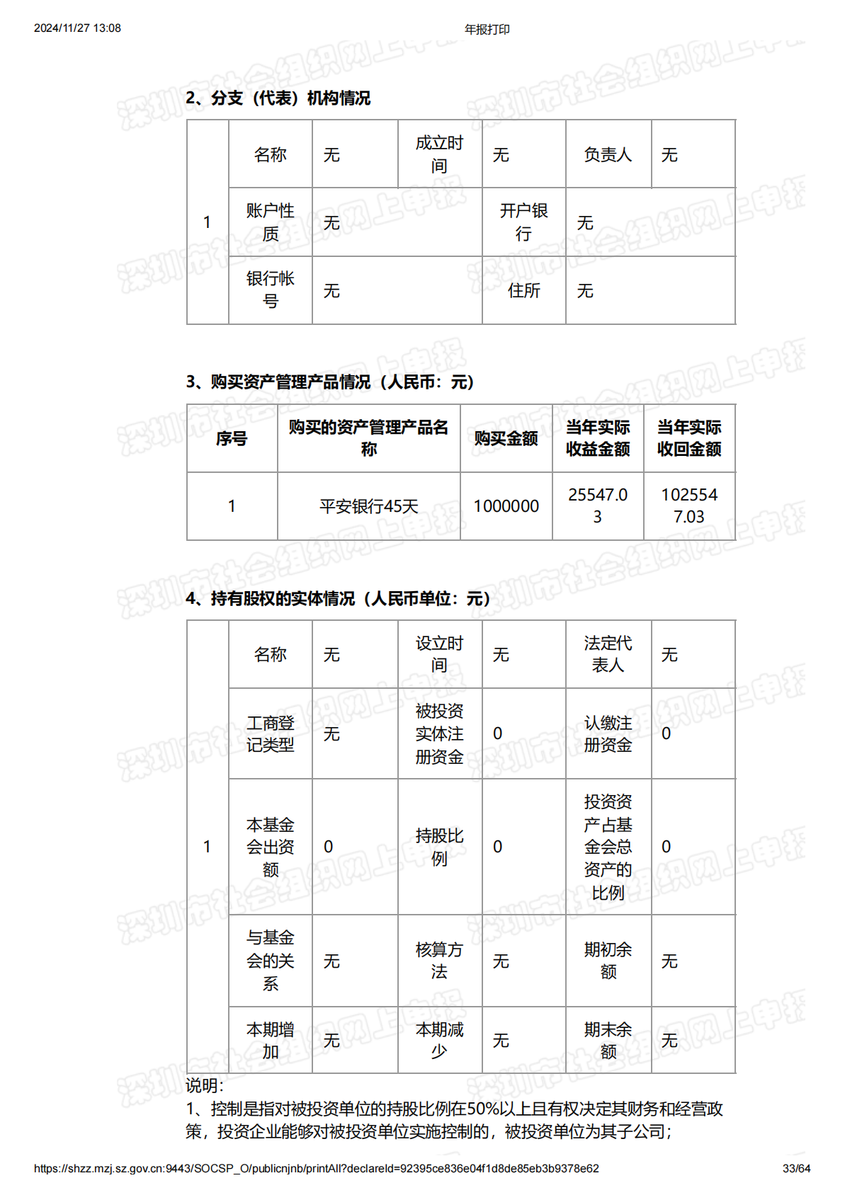 2021年度工作报告