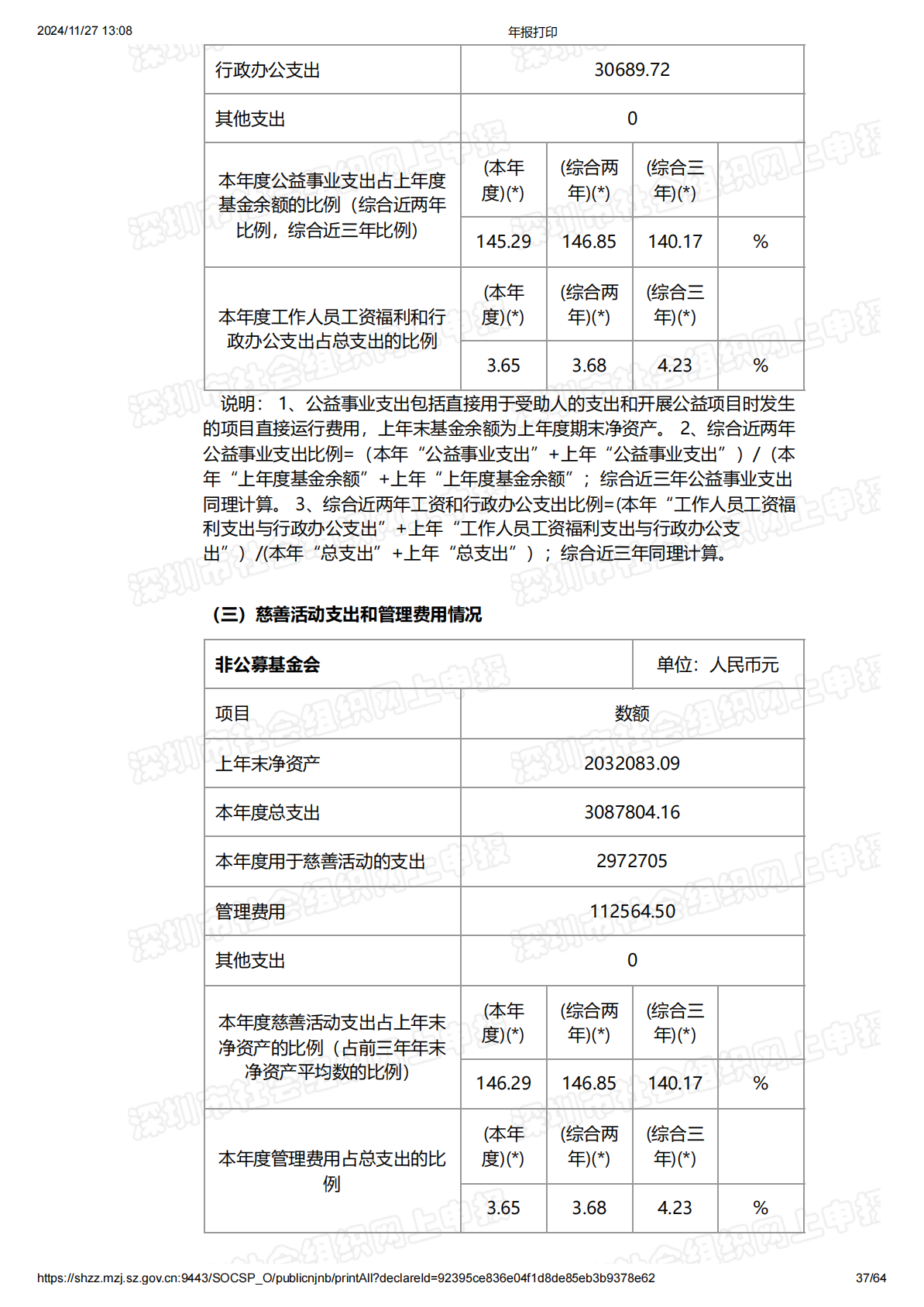 2021年度工作报告