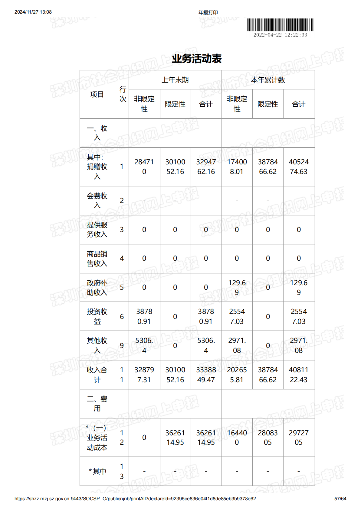 2021年度工作报告
