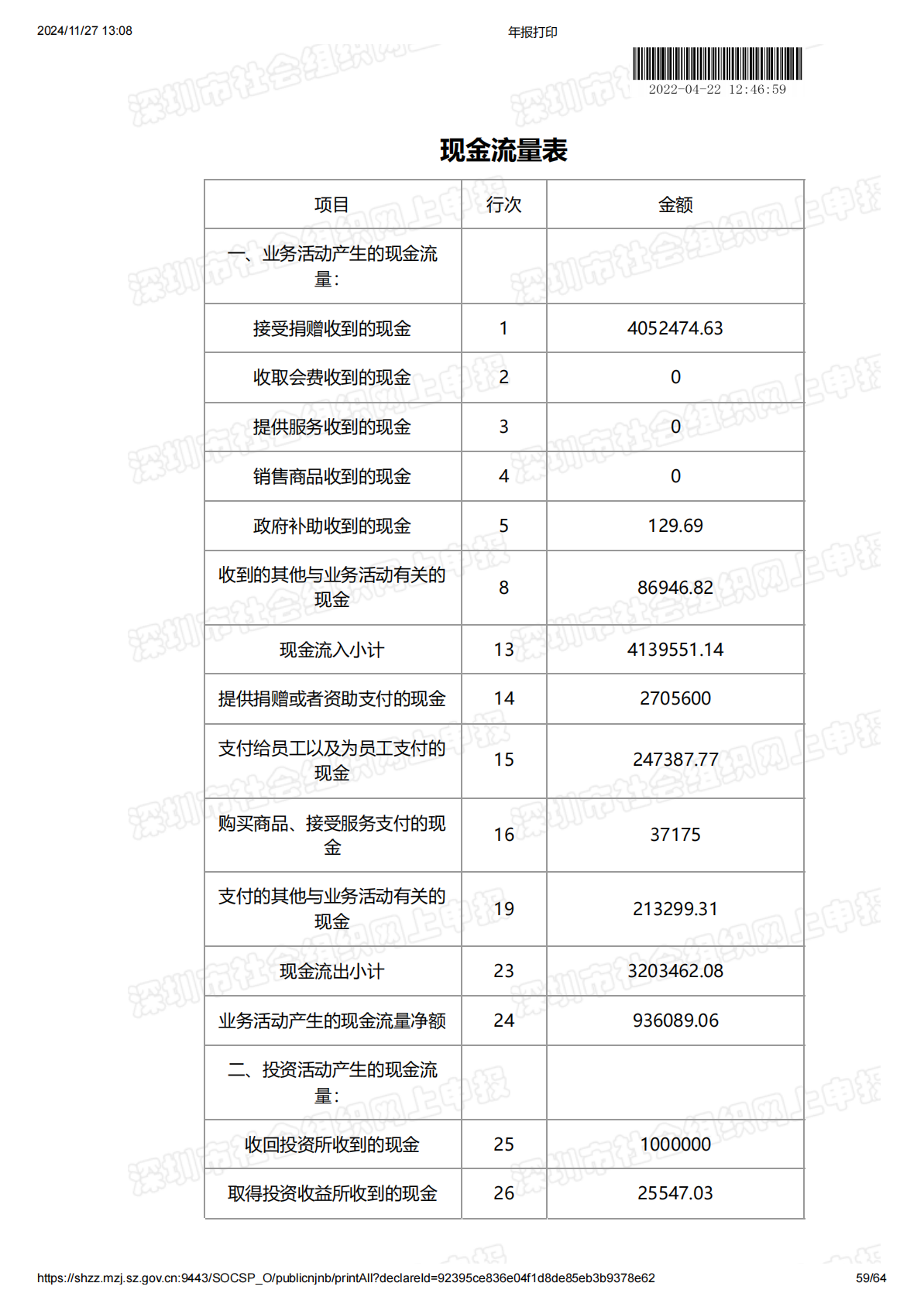 2021年度工作报告
